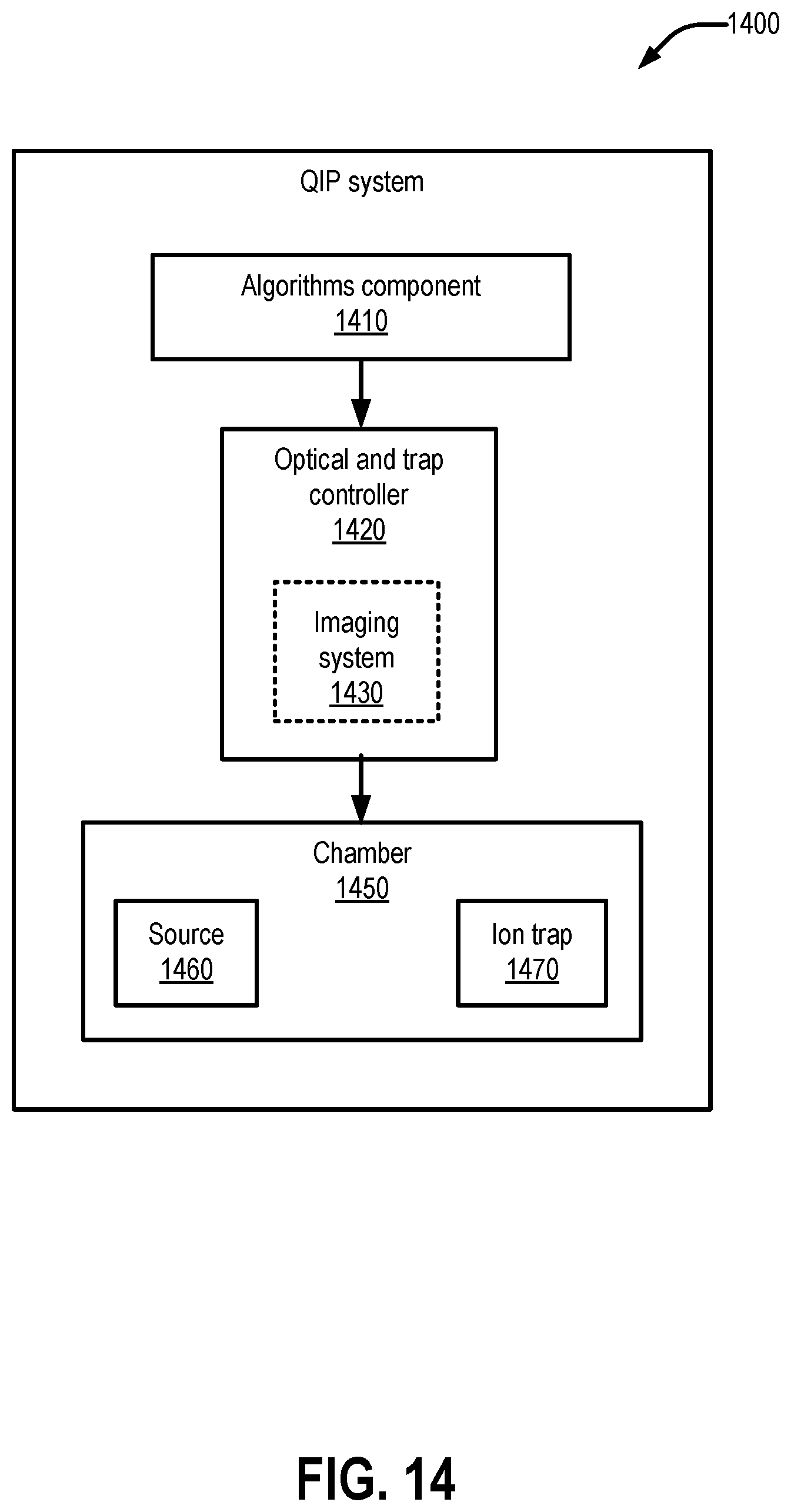 Patent US12367414 Figure 14 – Methods and apparatuses for barium states preparations for quantum operations