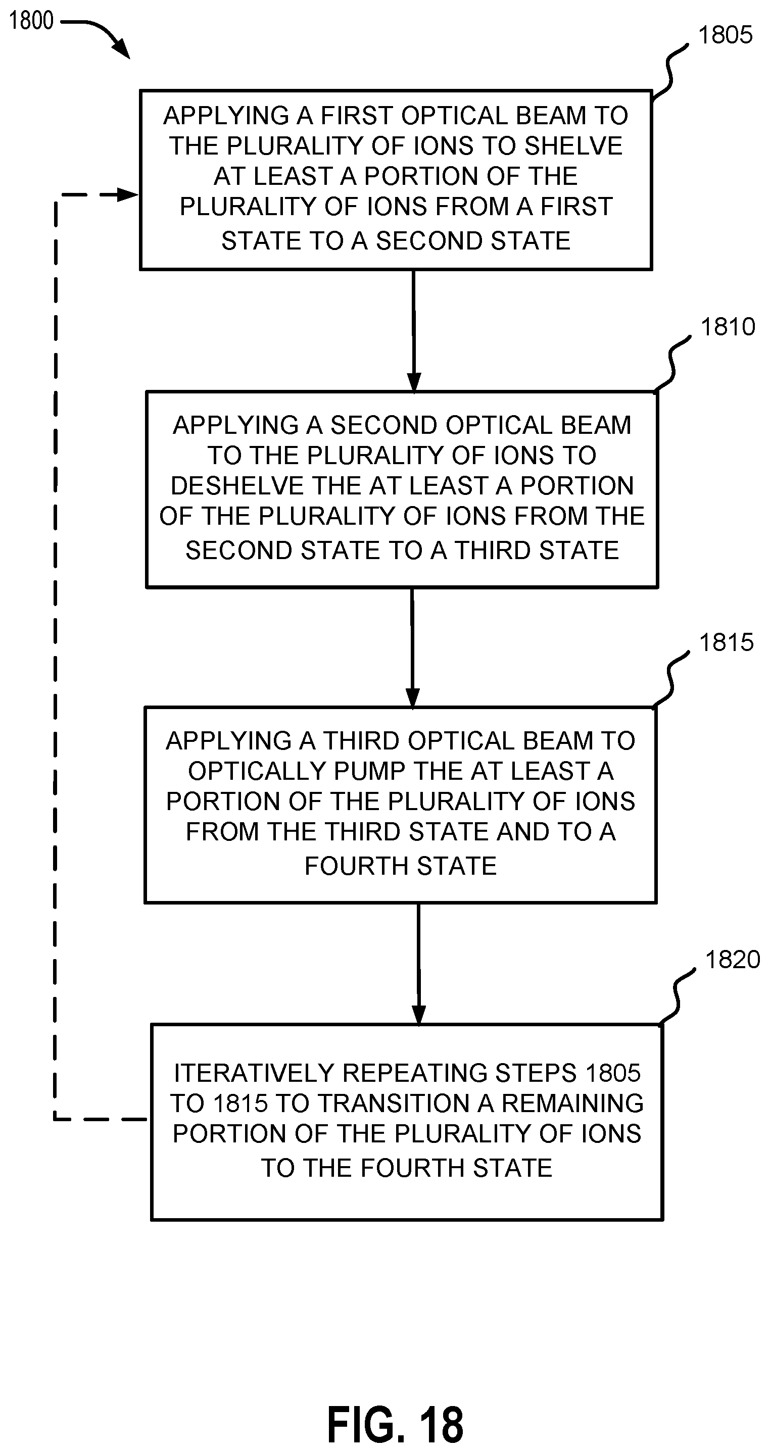 Patent US12367414 Figure 18 – Methods and apparatuses for barium states preparations for quantum operations