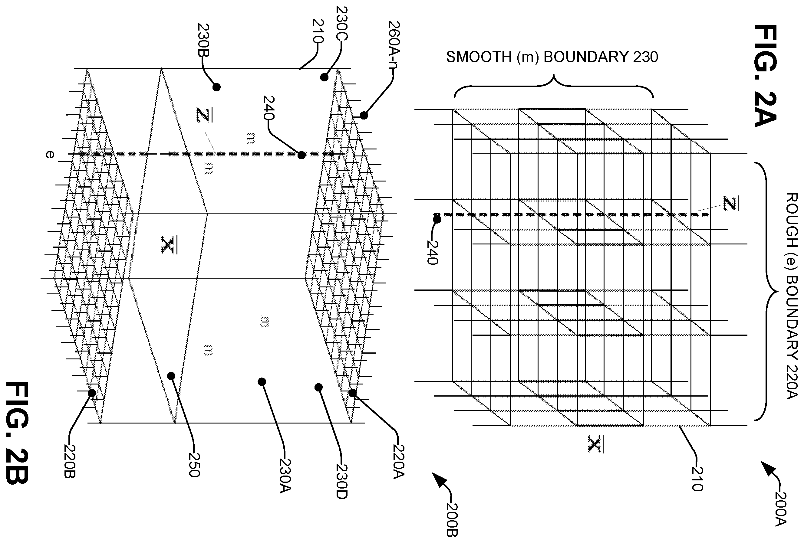 Patent US12367416 Figure 2 – Universal fault-tolerant quantum computation with a 2D abelian topological stabilizer code using magic patches