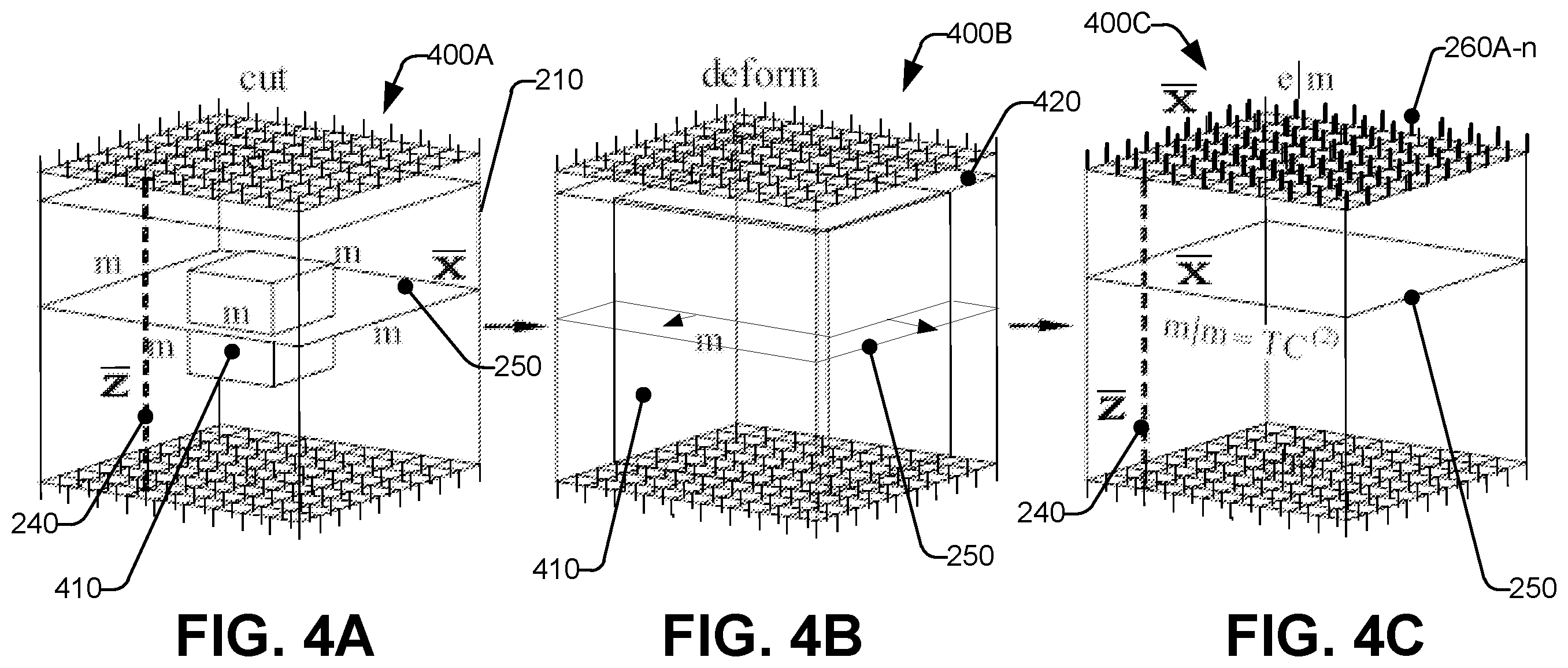 Patent US12367416 Figure 4 – Universal fault-tolerant quantum computation with a 2D abelian topological stabilizer code using magic patches