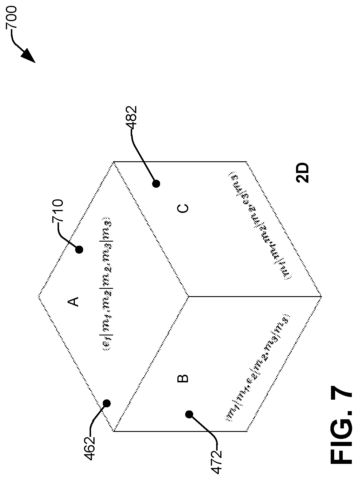 Patent US12367416 Figure 9 – Universal fault-tolerant quantum computation with a 2D abelian topological stabilizer code using magic patches