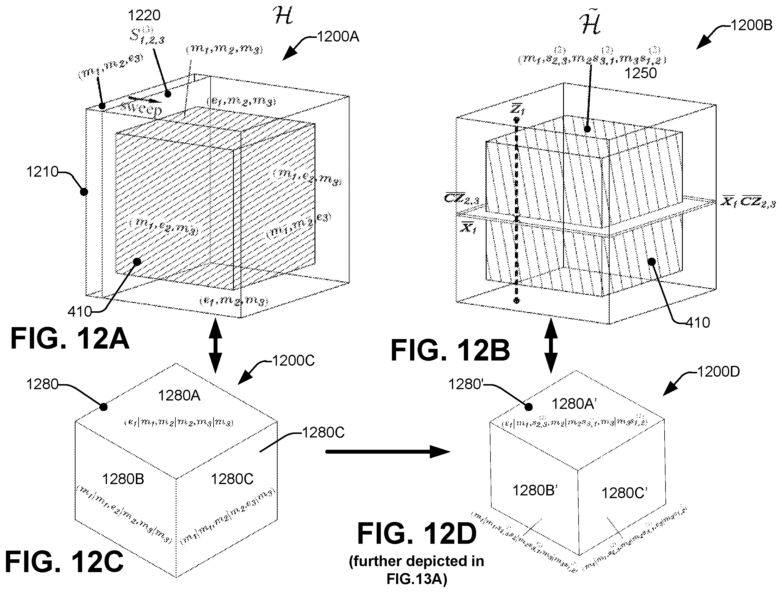 Patent US12367416 Figure 12 – Universal fault-tolerant quantum computation with a 2D abelian topological stabilizer code using magic patches
