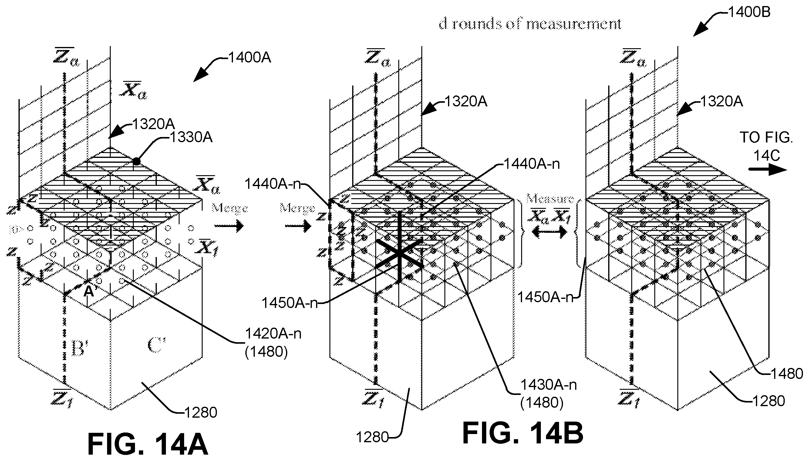 Patent US12367416 Figure 14 – Universal fault-tolerant quantum computation with a 2D abelian topological stabilizer code using magic patches