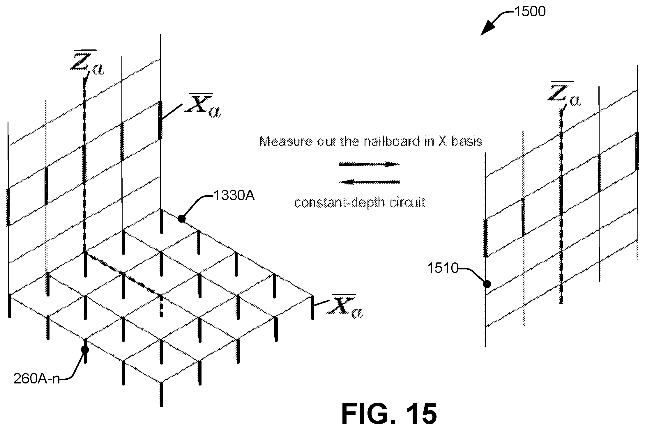Patent US12367416 Figure 16 – Universal fault-tolerant quantum computation with a 2D abelian topological stabilizer code using magic patches