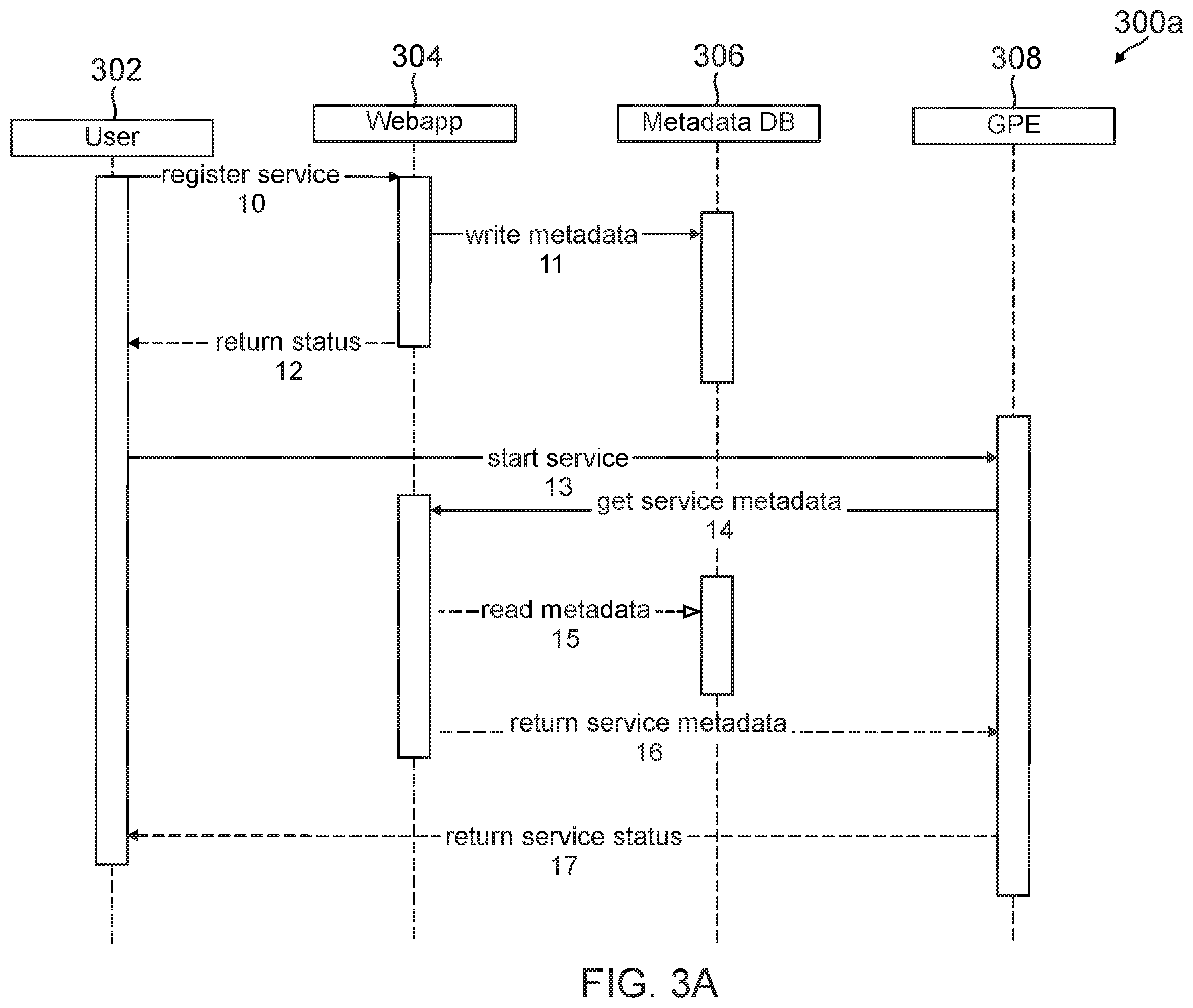 Patent US12367418 Figure 3 – Machine learning model verification for assessment pipeline deployment