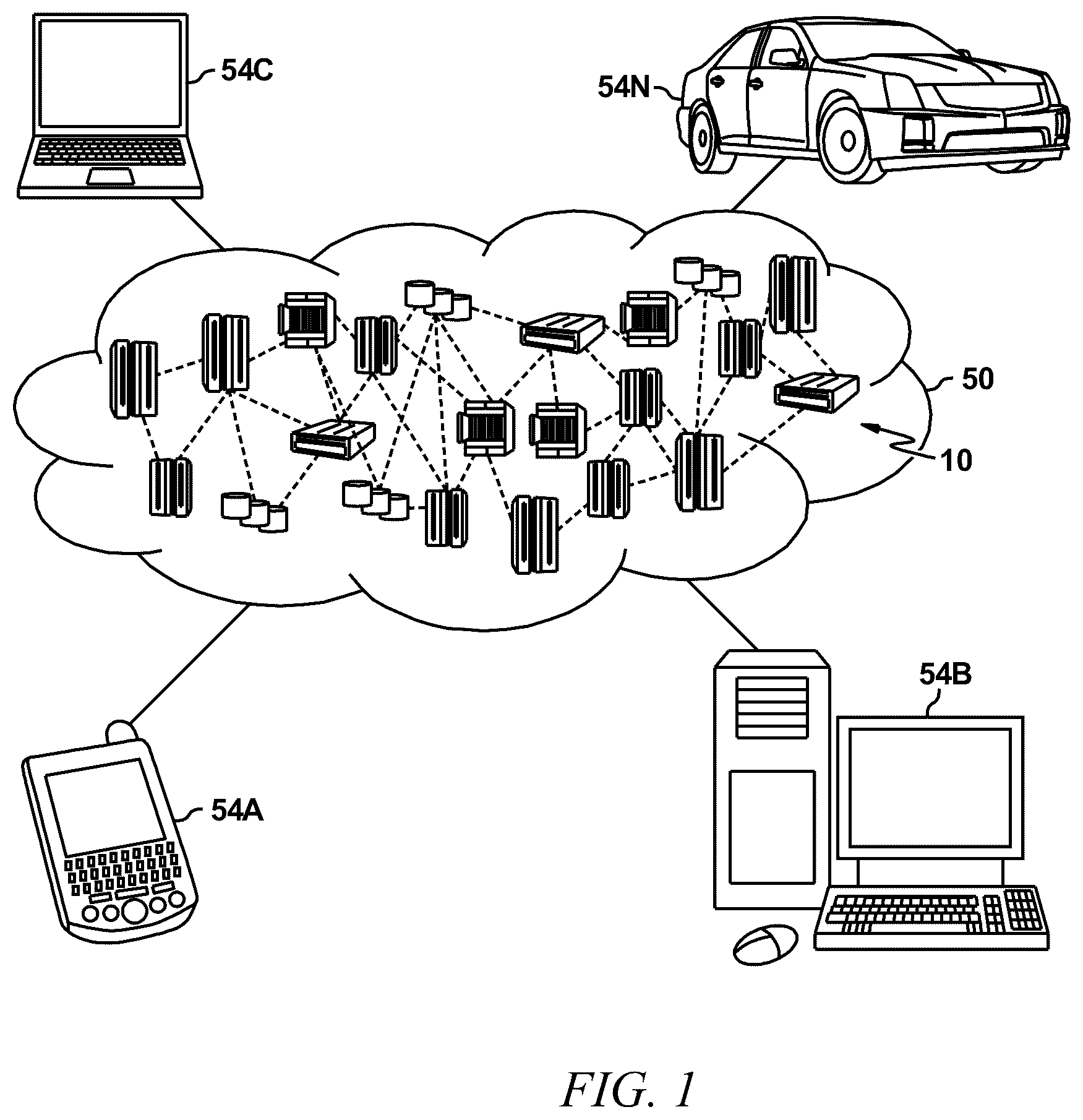 Patent US12367419 Figure 1 – Game-theoretic invariant rationalization of machine-learning results