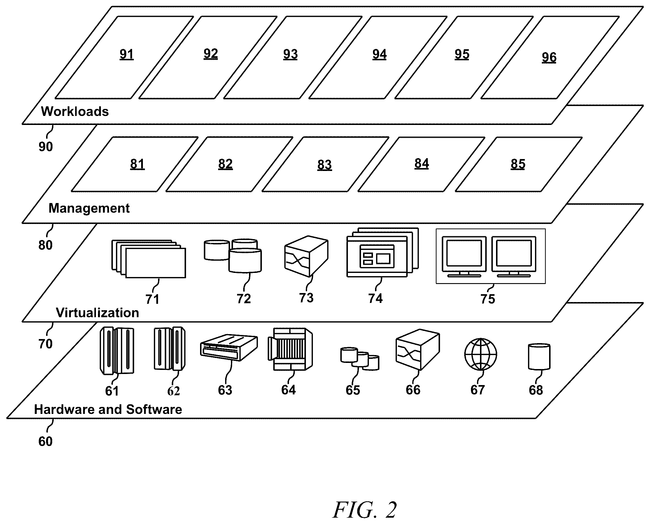 Patent US12367419 Figure 2 – Game-theoretic invariant rationalization of machine-learning results