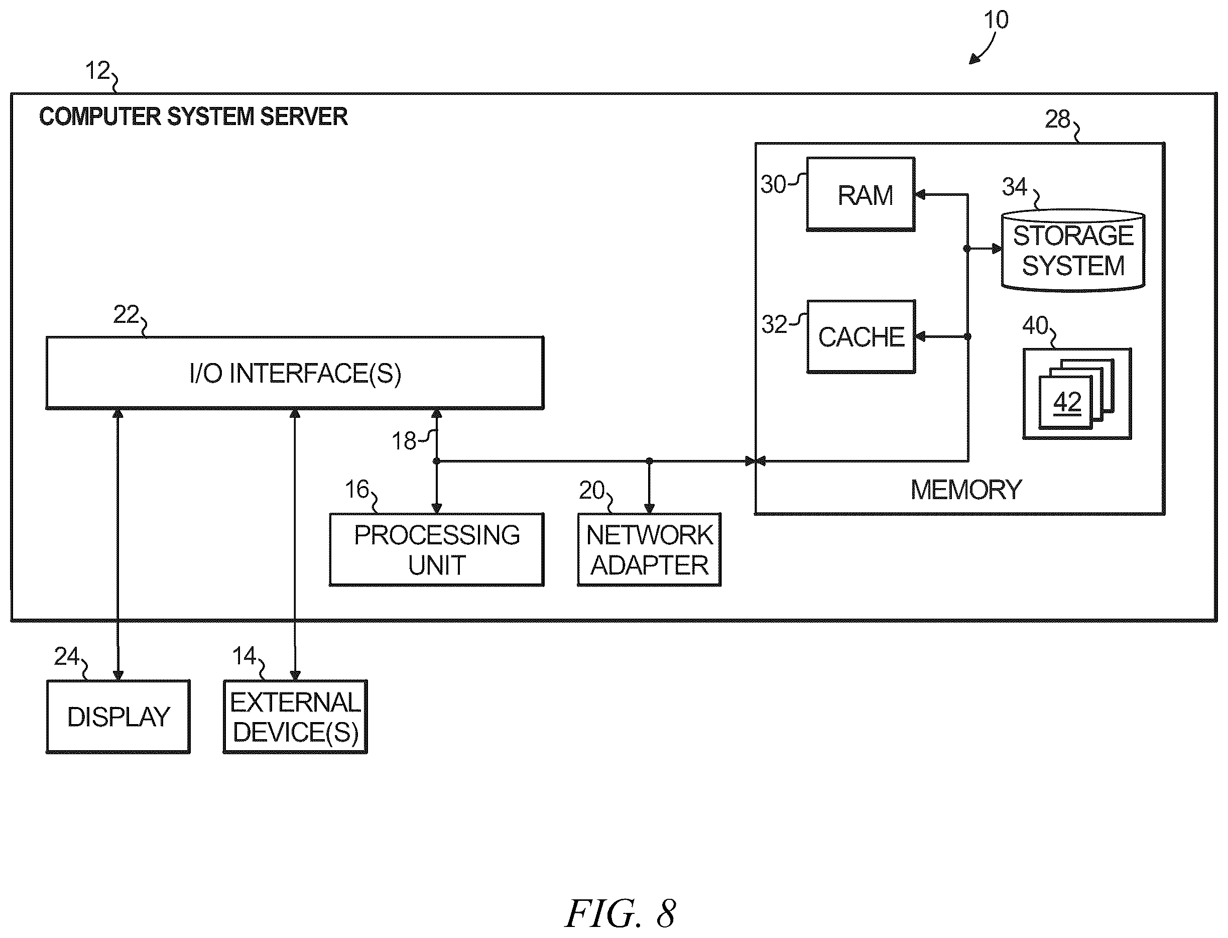 Patent US12367419 Figure 7 – Game-theoretic invariant rationalization of machine-learning results