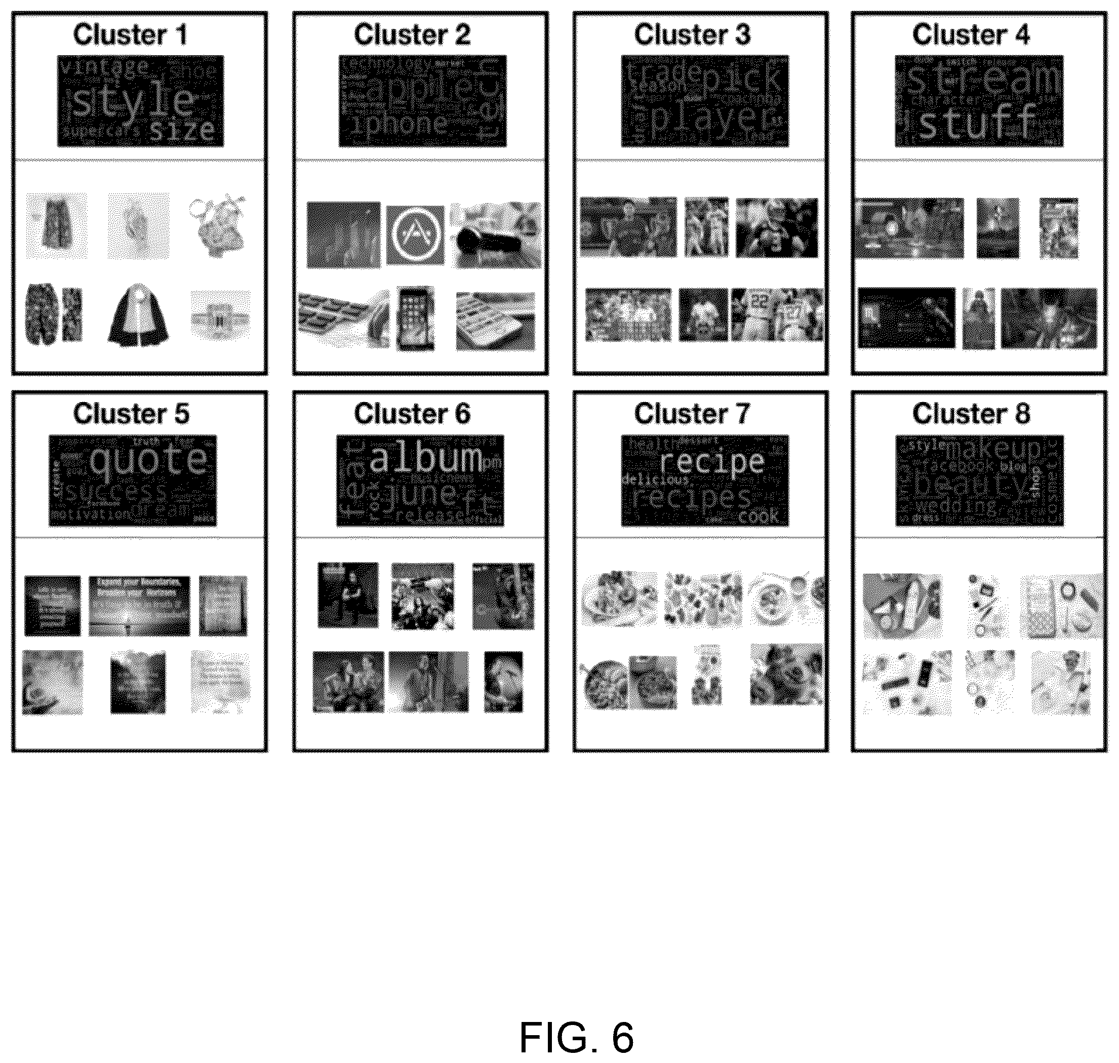 Patent US12367420 Figure 6 – User targeted content generation using multimodal embeddings