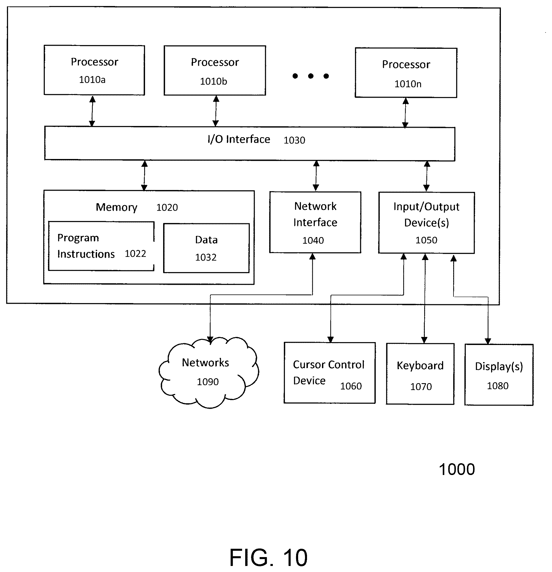 Patent US12367420 Figure 11 – User targeted content generation using multimodal embeddings
