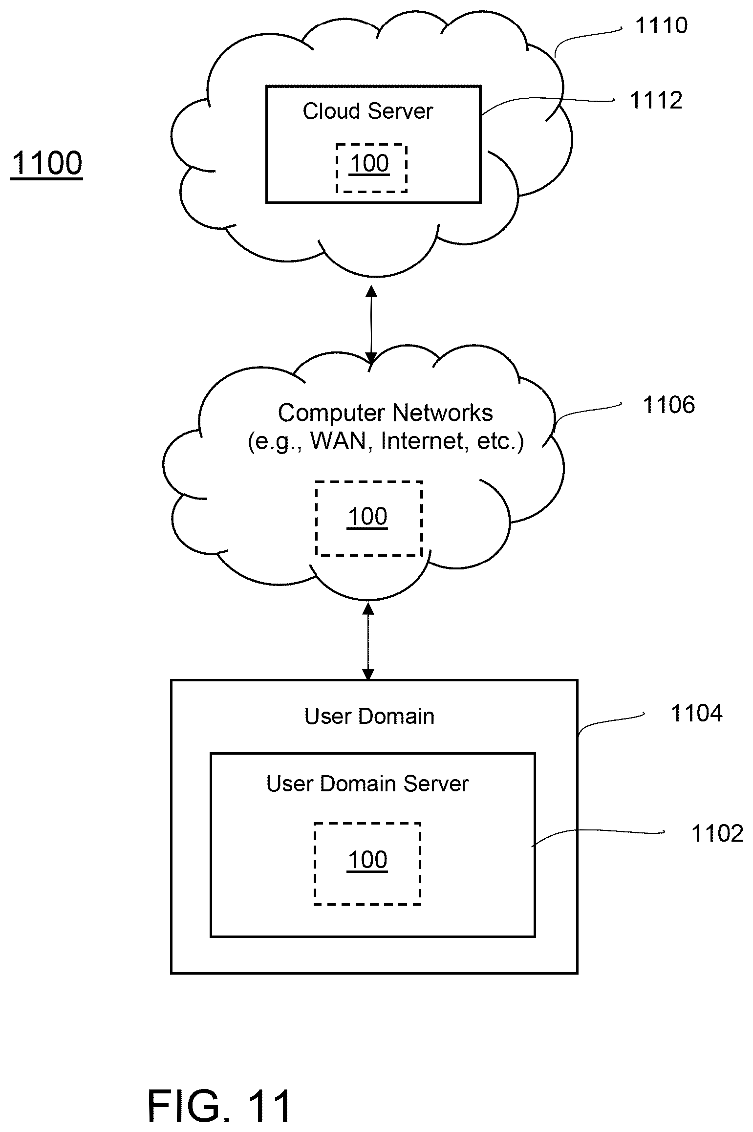 Patent US12367420 Figure 12 – User targeted content generation using multimodal embeddings