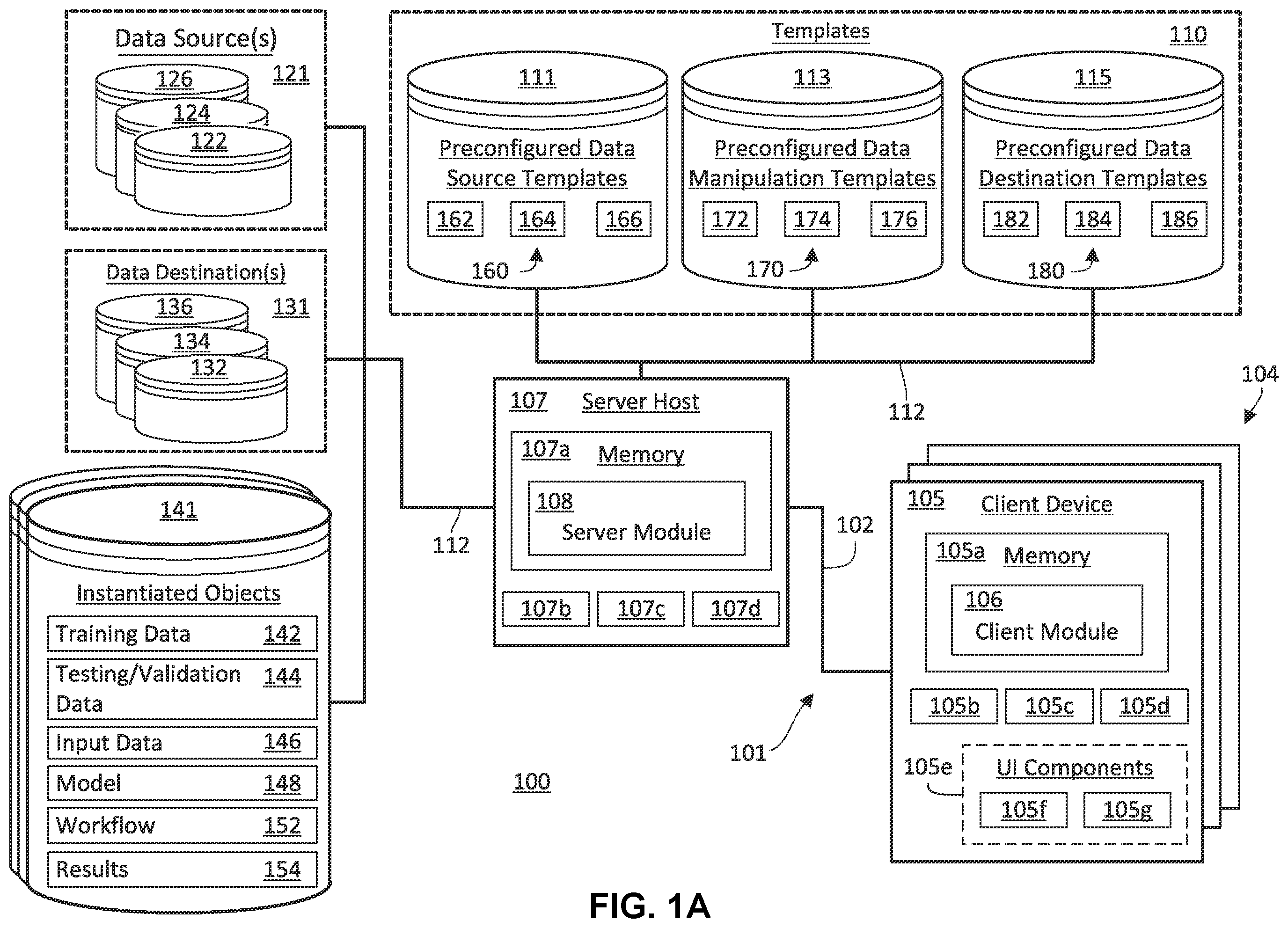 Patent US12367422 Figure 1 – GUI for configuring machine-learning services