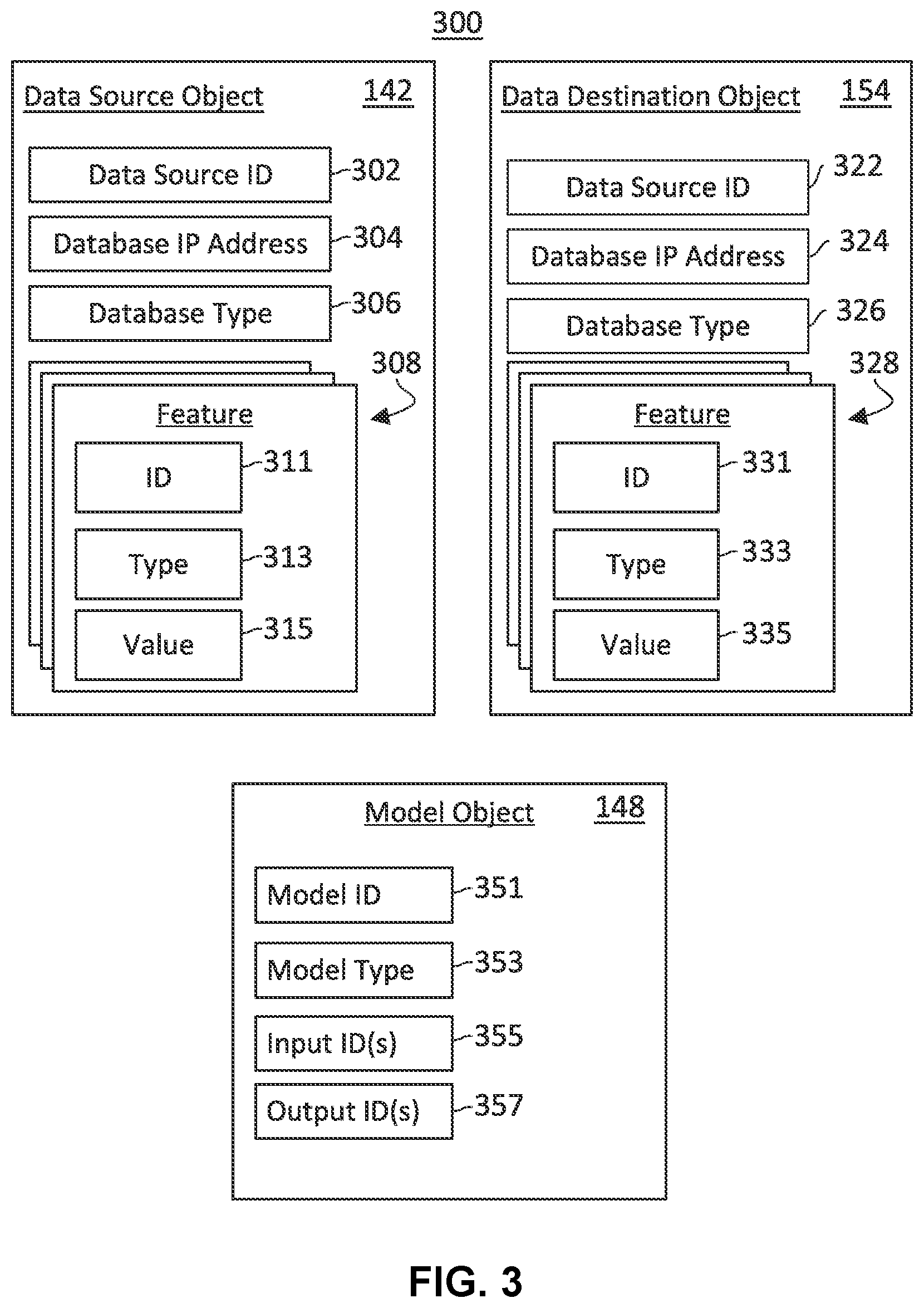 Patent US12367422 Figure 4 – GUI for configuring machine-learning services