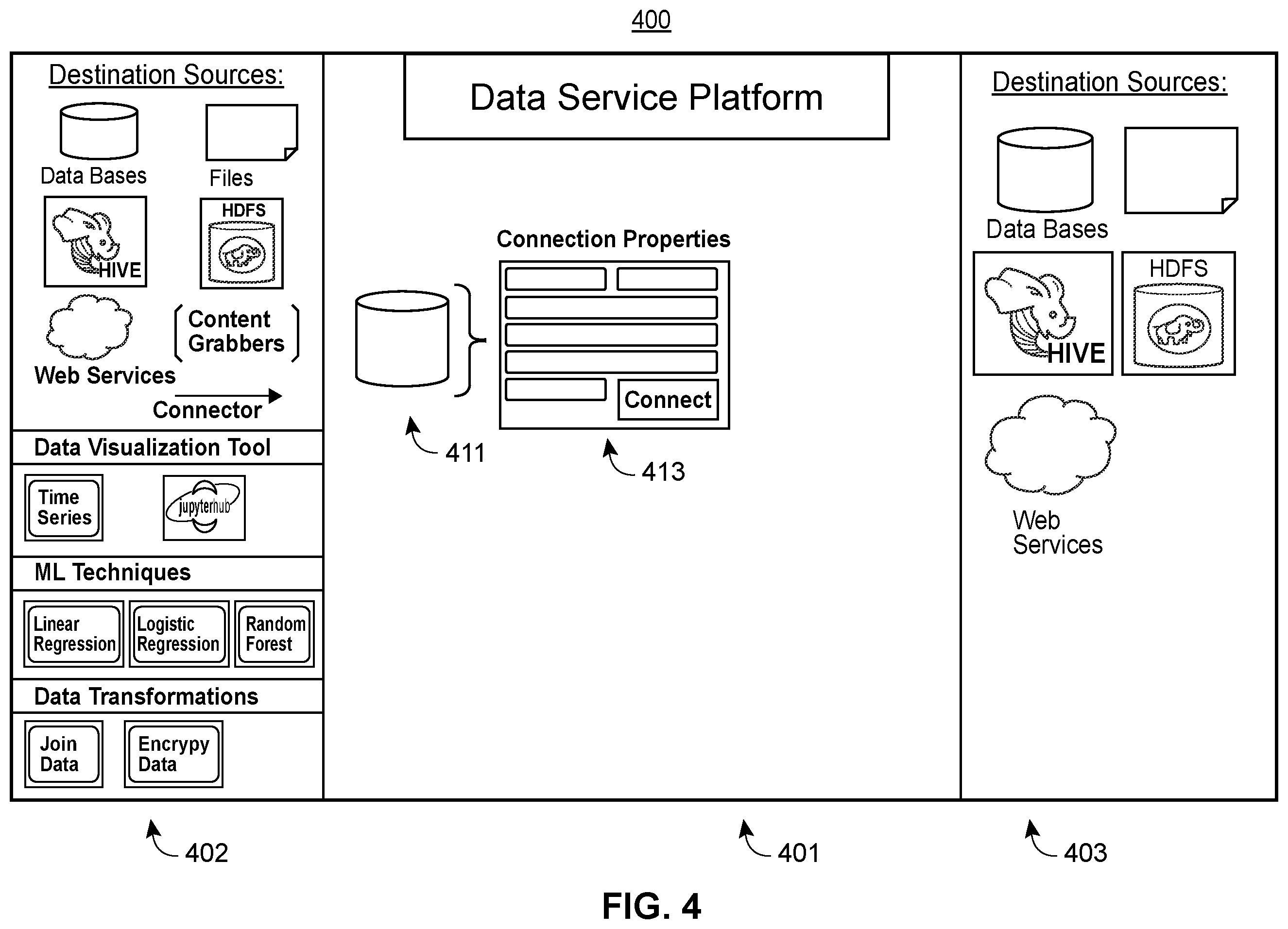 Patent US12367422 Figure 5 – GUI for configuring machine-learning services
