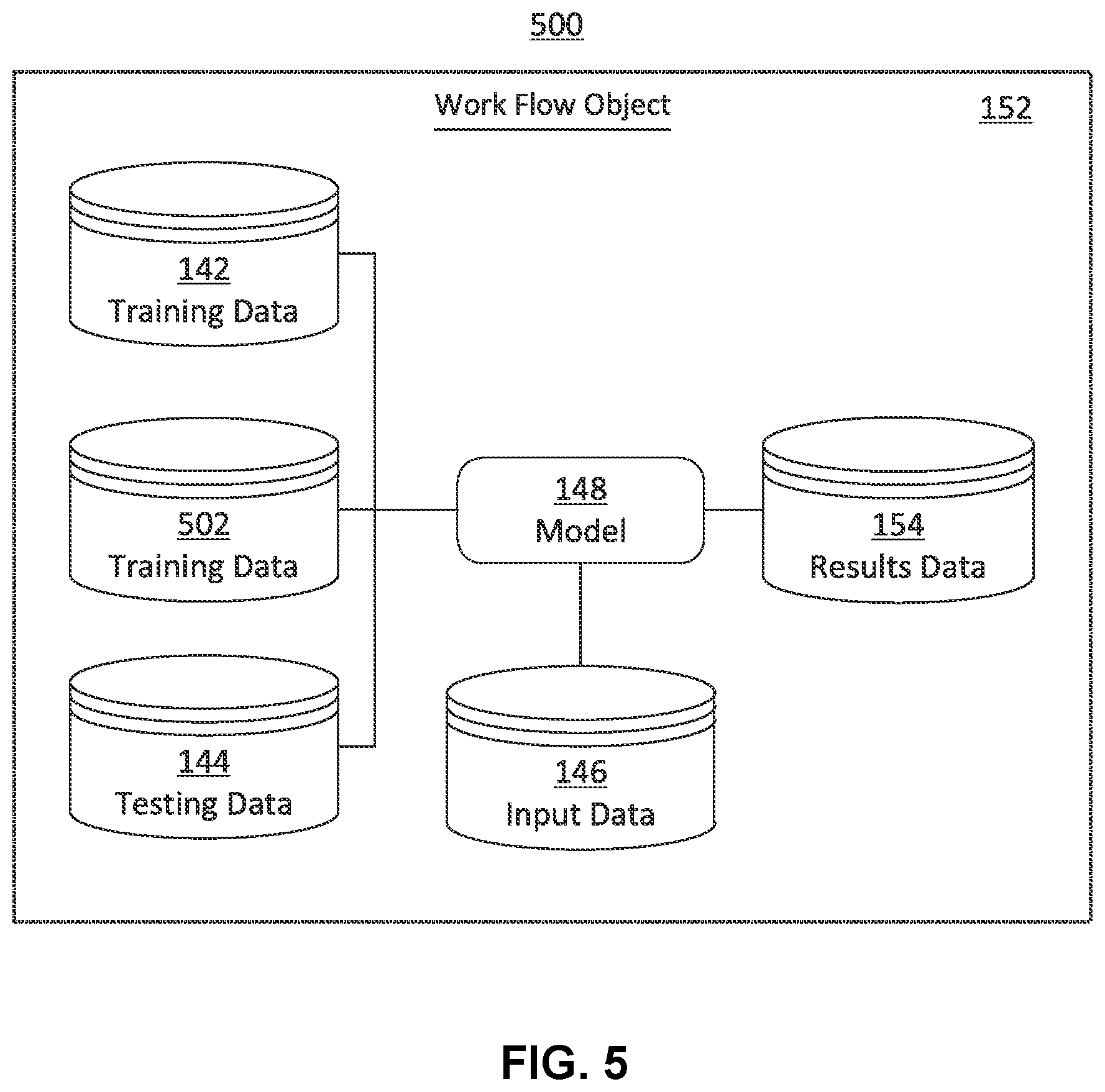Patent US12367422 Figure 6 – GUI for configuring machine-learning services