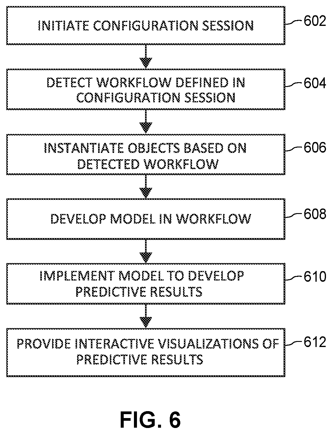 Patent US12367422 Figure 7 – GUI for configuring machine-learning services