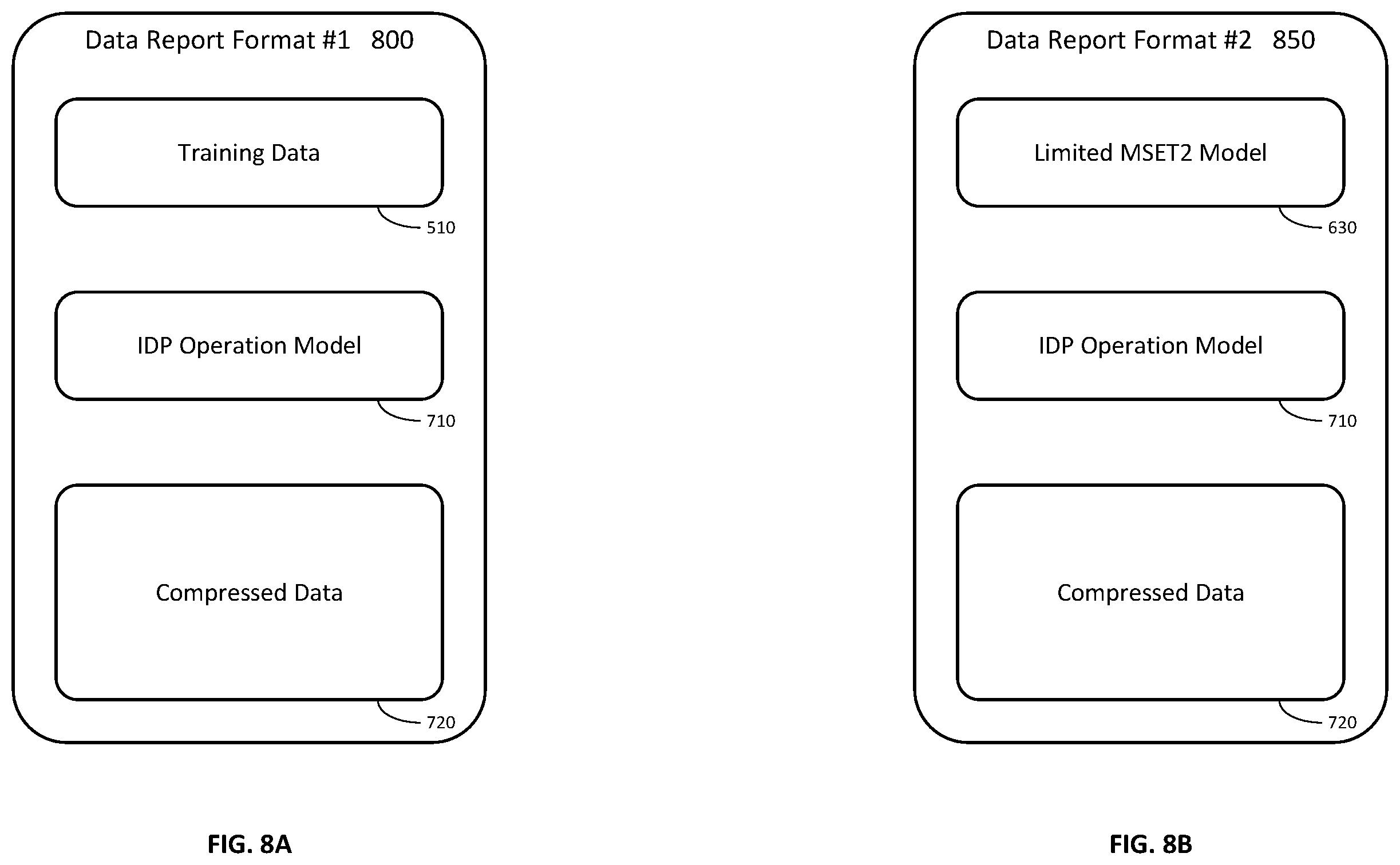 Patent US12367423 Figure 8 – System and method for ensuring that the results of machine learning models can be audited