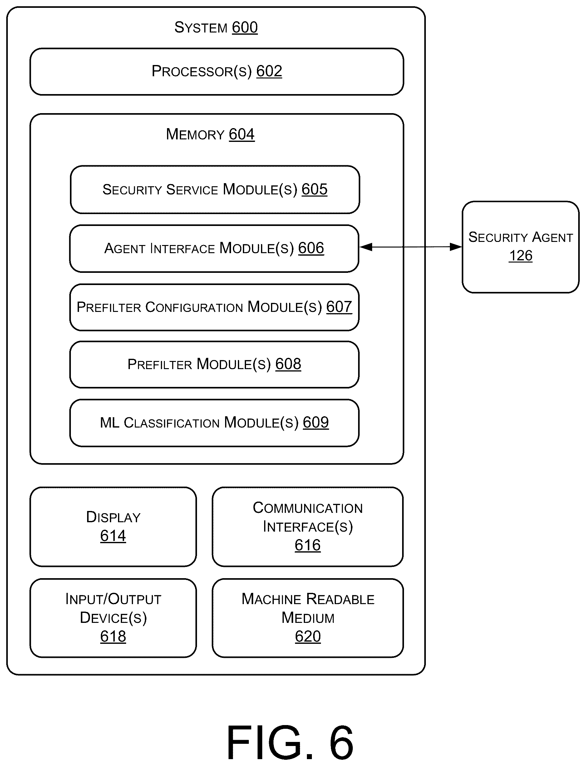 Patent US12367424 Figure 6 – Data prefiltering for large scale data classification