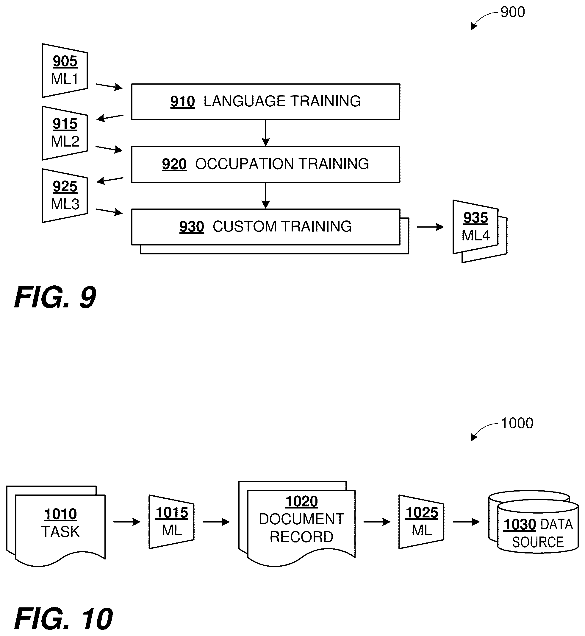 Patent US12367425 Figure 9 – Copilot customization with data producer(s)