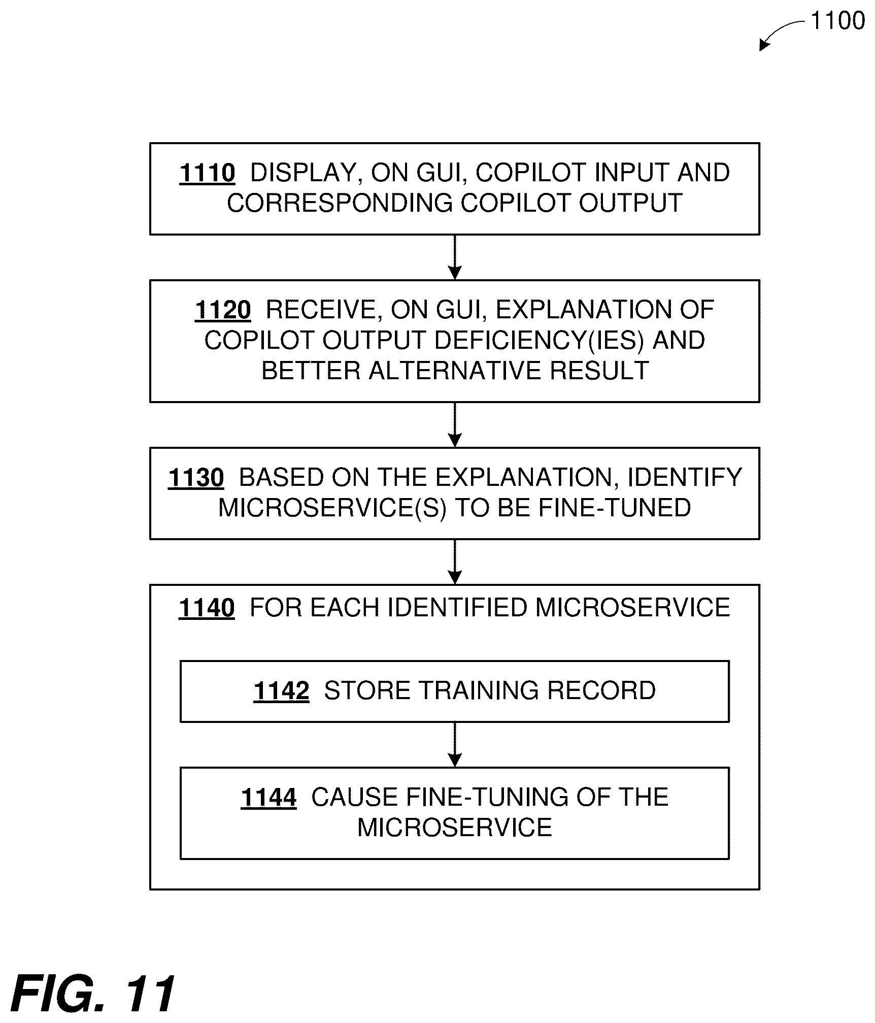 Patent US12367425 Figure 10 – Copilot customization with data producer(s)