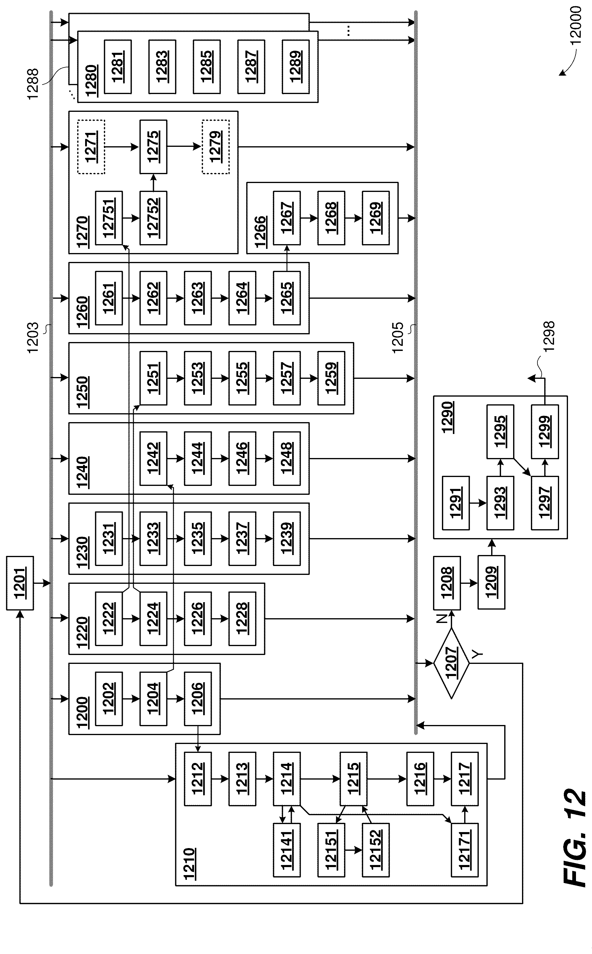 Patent US12367425 Figure 11 – Copilot customization with data producer(s)