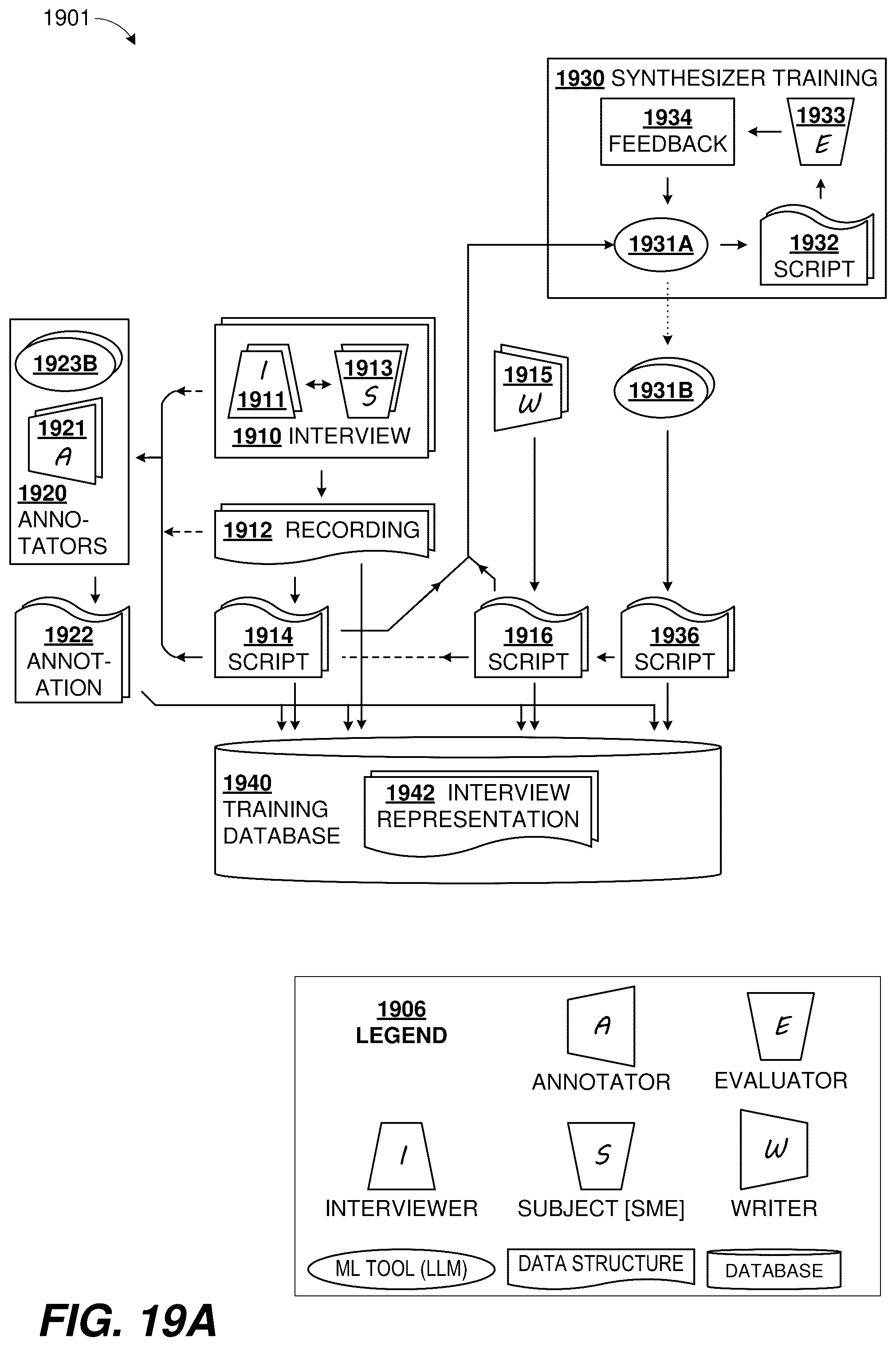 Patent US12367425 Figure 15 – Copilot customization with data producer(s)