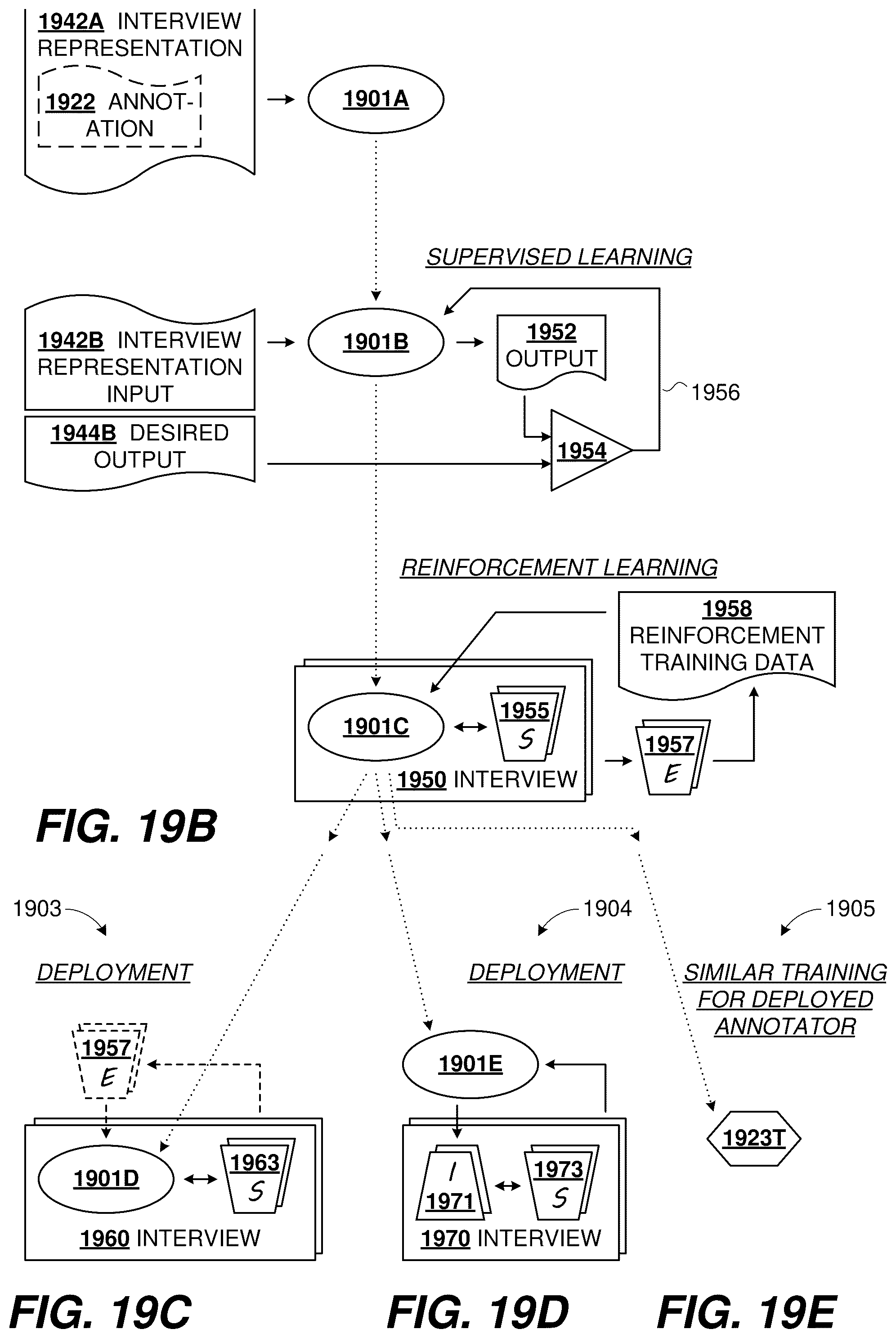 Patent US12367425 Figure 16 – Copilot customization with data producer(s)