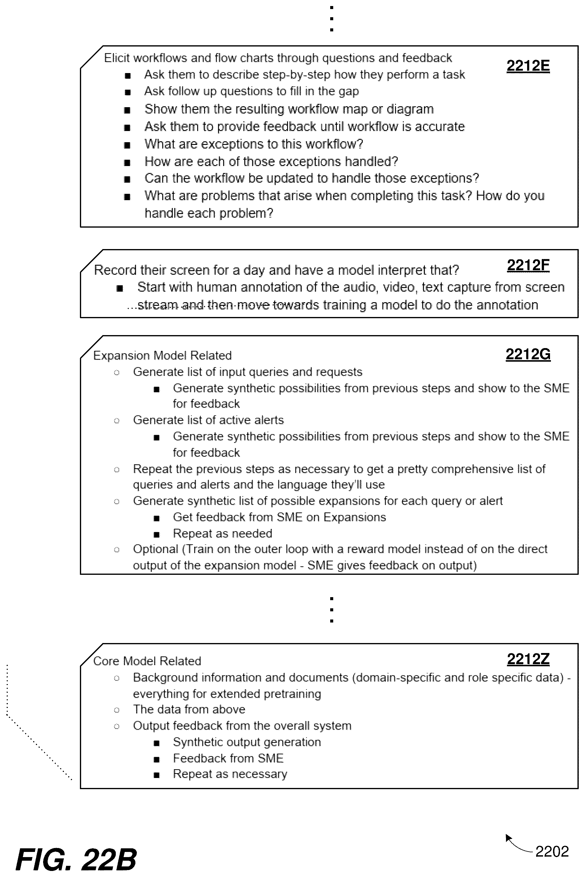 Patent US12367425 Figure 19 – Copilot customization with data producer(s)