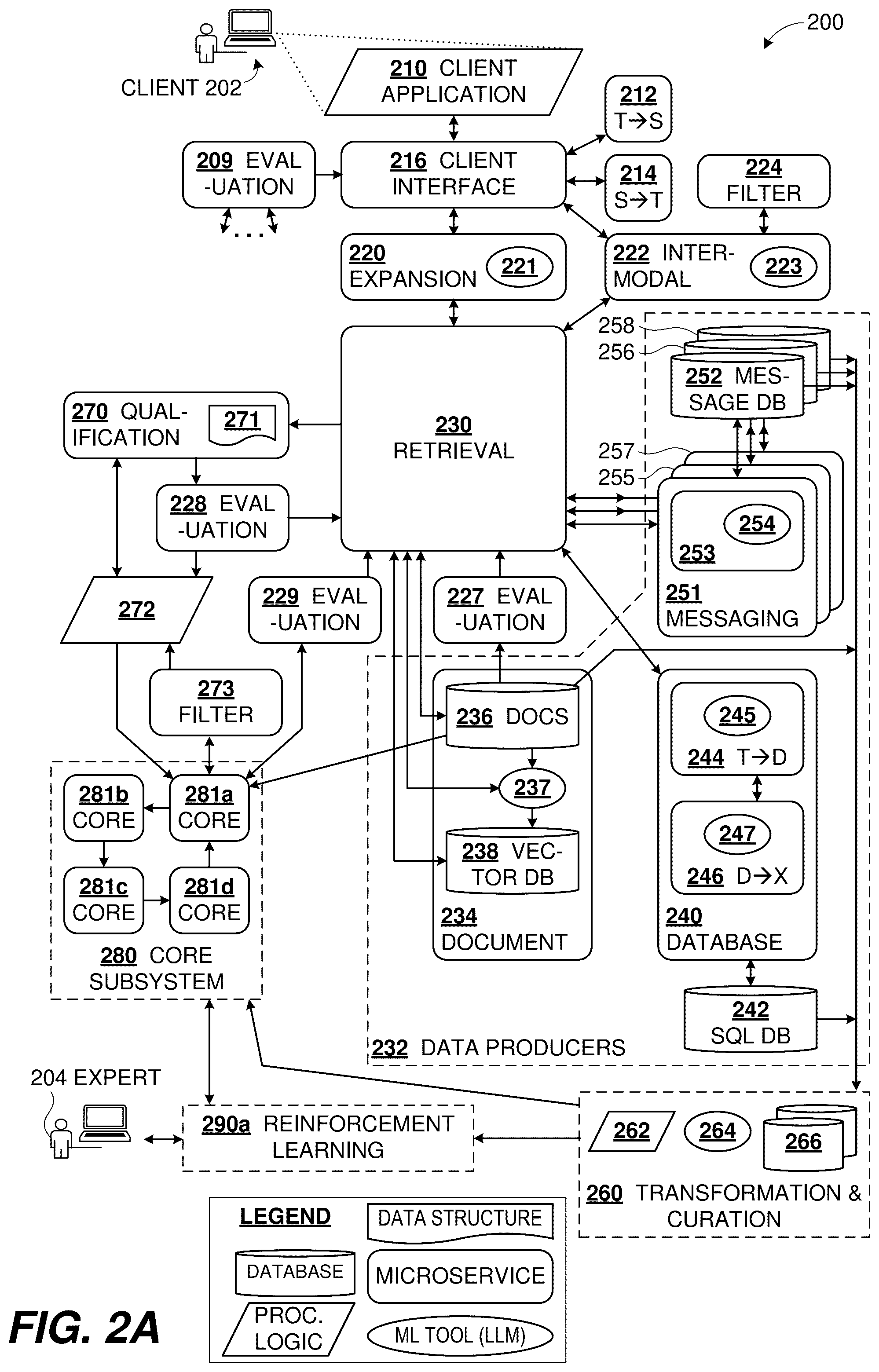 Patent US12367426 Figure 2 – Customization of machine learning tools with occupation training