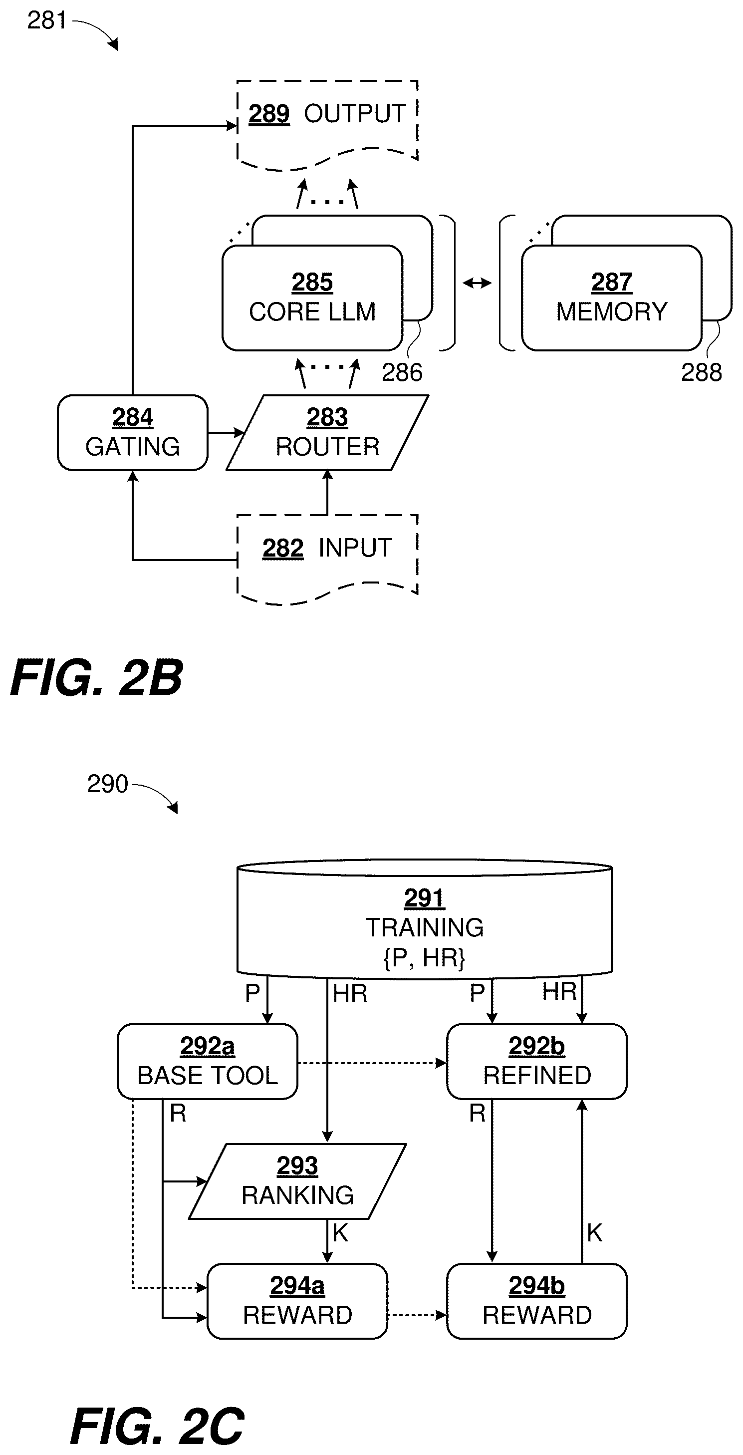 Patent US12367426 Figure 3 – Customization of machine learning tools with occupation training