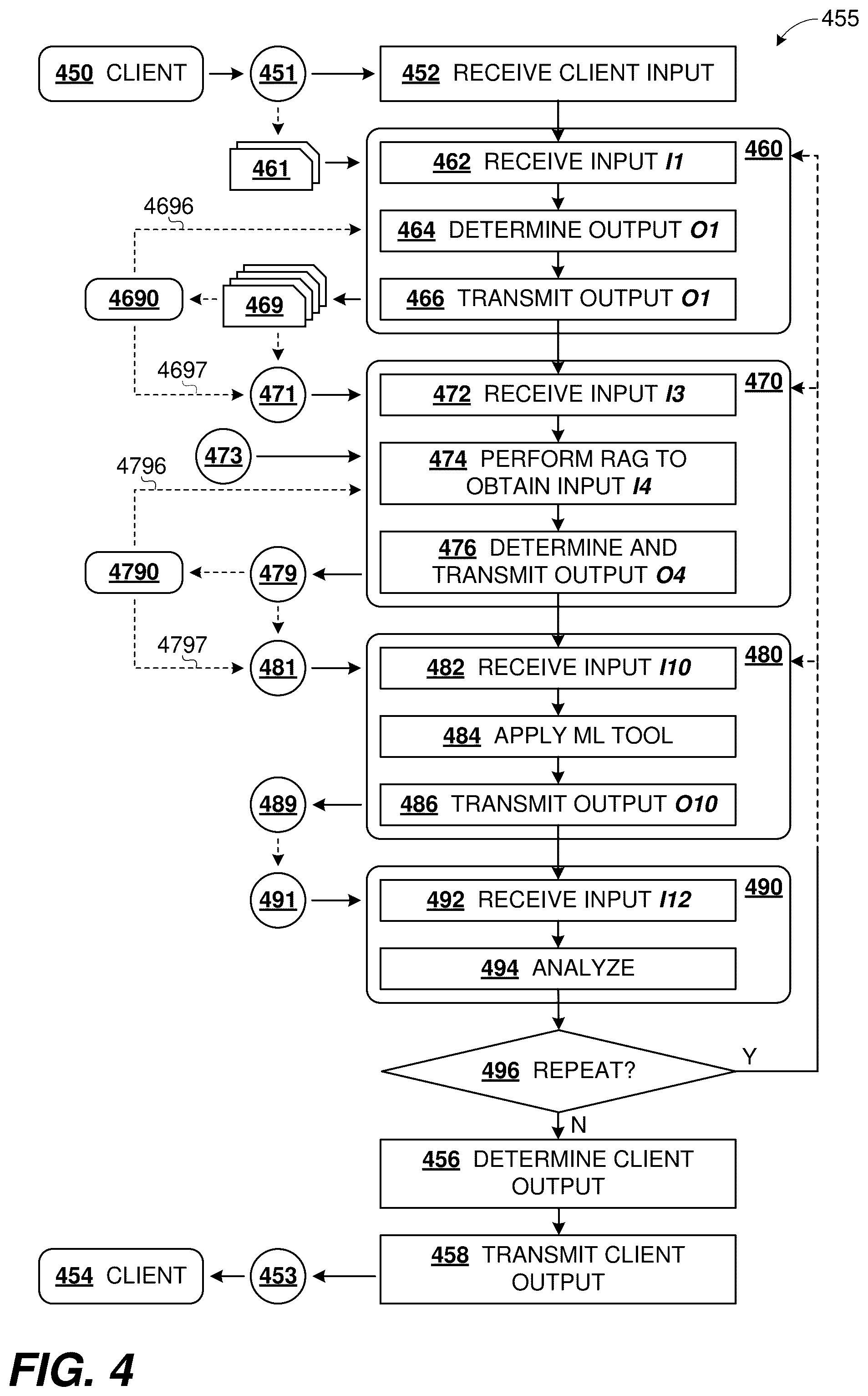 Patent US12367426 Figure 5 – Customization of machine learning tools with occupation training