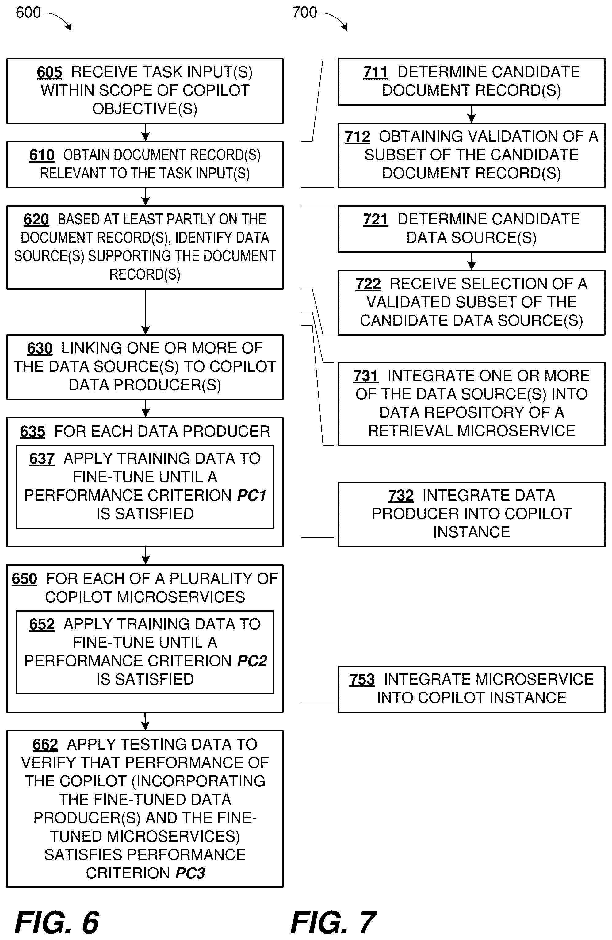 Patent US12367426 Figure 7 – Customization of machine learning tools with occupation training