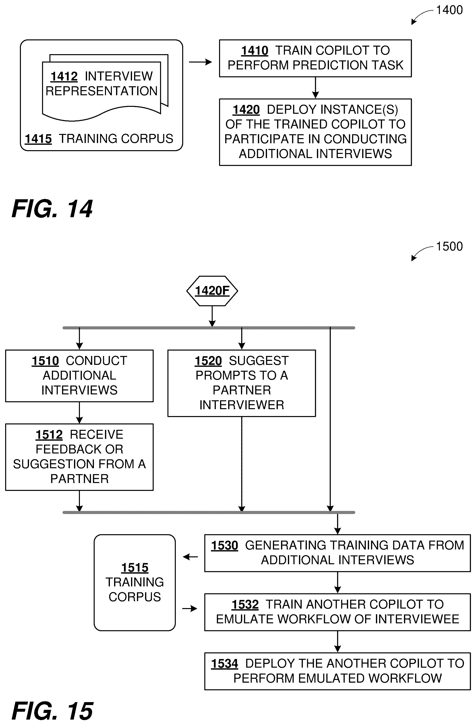 Patent US12367426 Figure 13 – Customization of machine learning tools with occupation training