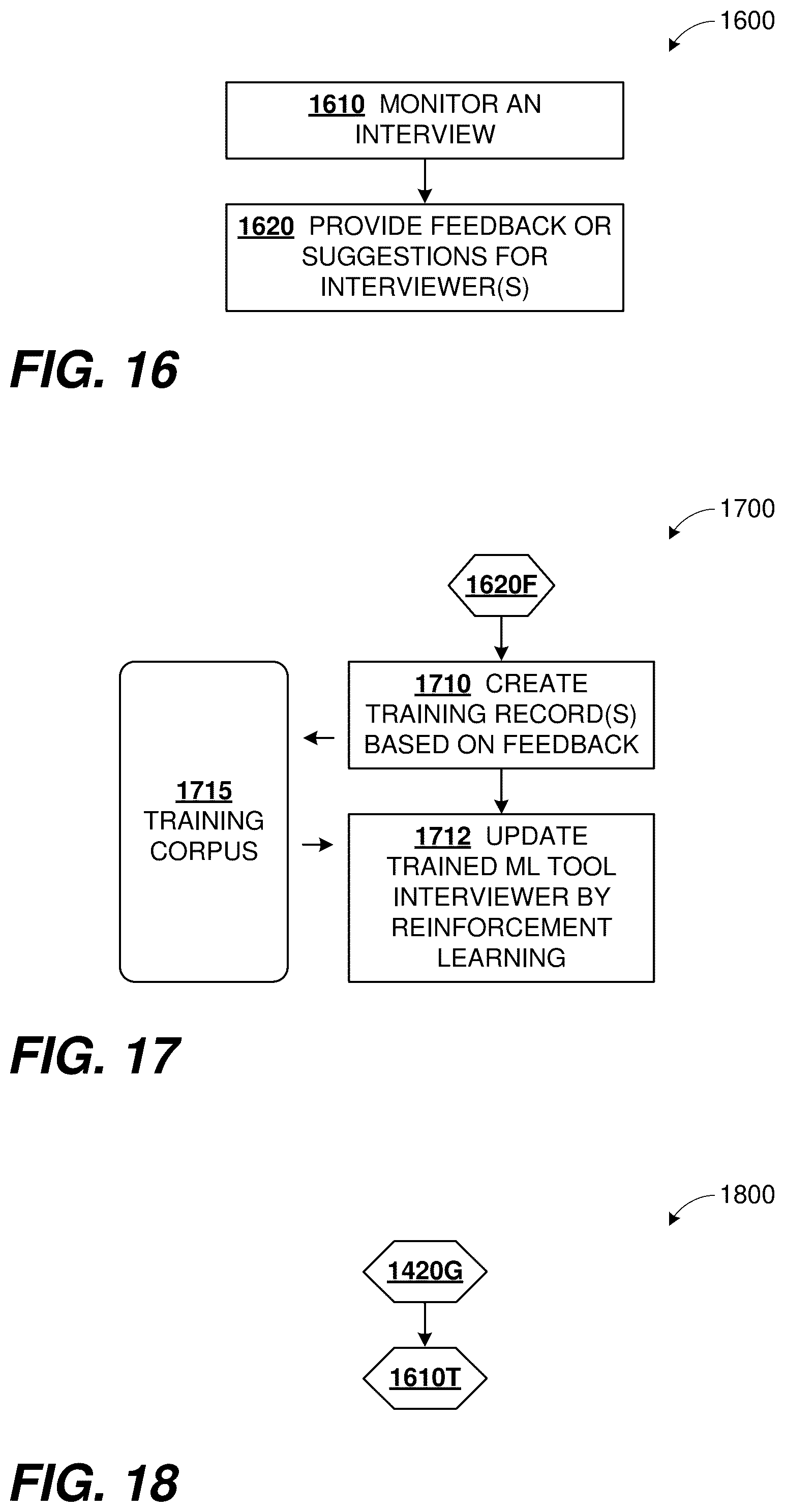 Patent US12367426 Figure 14 – Customization of machine learning tools with occupation training