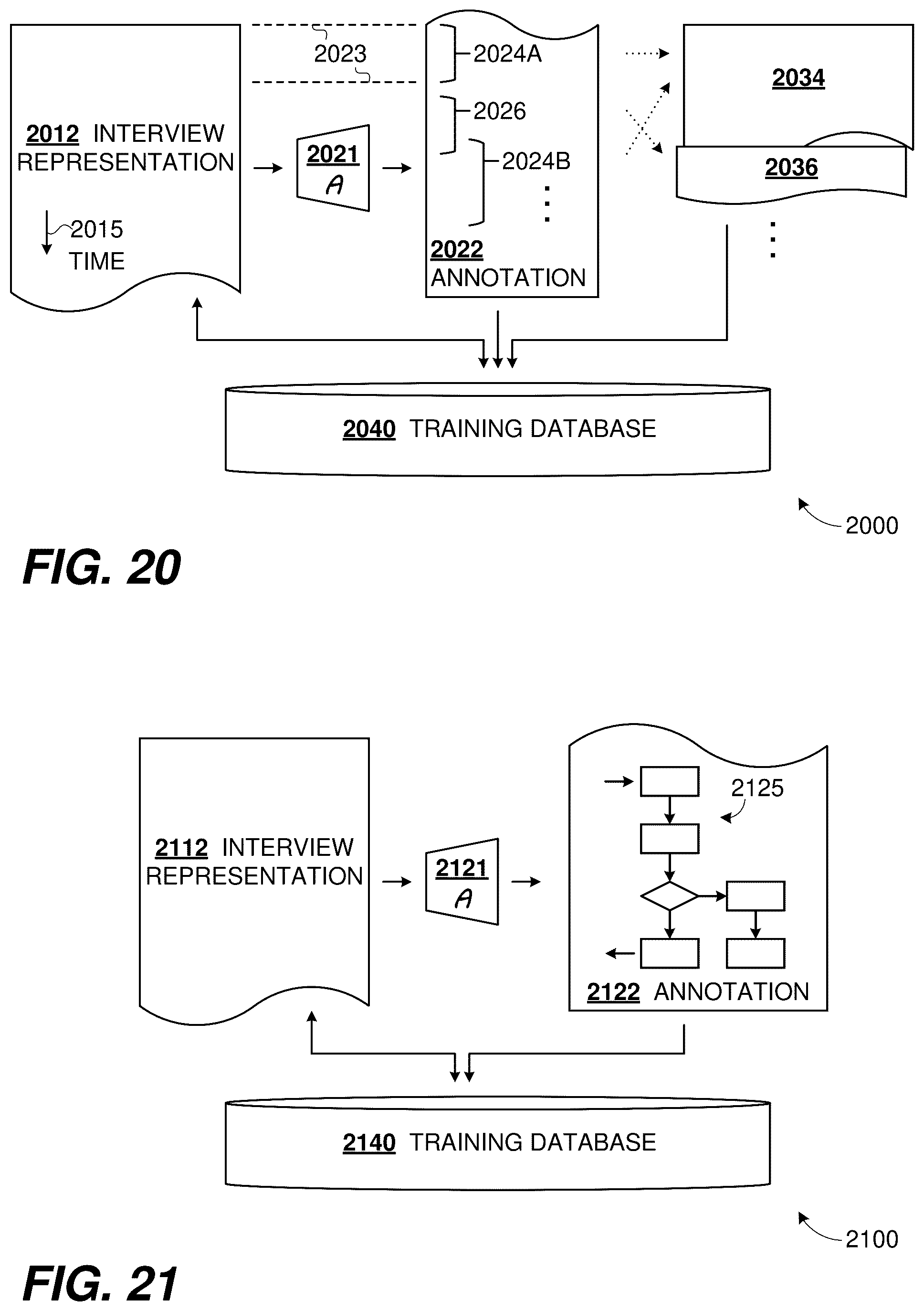 Patent US12367426 Figure 17 – Customization of machine learning tools with occupation training