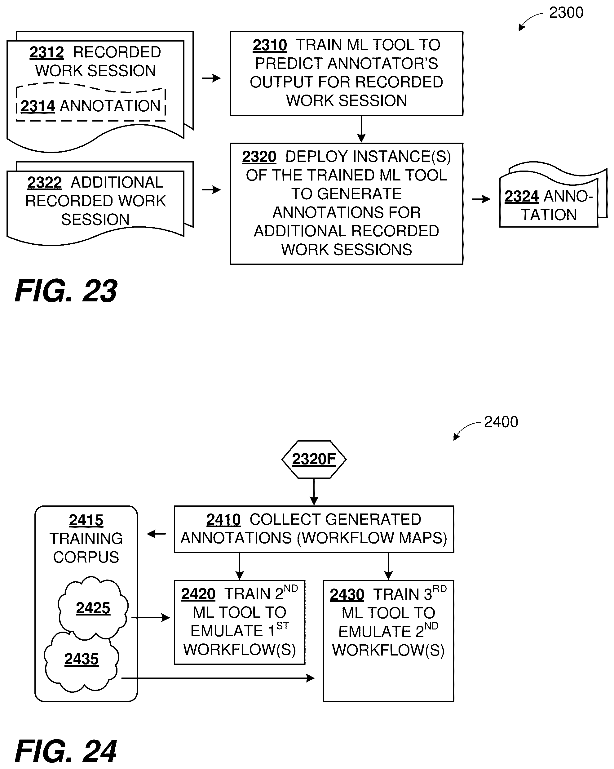 Patent US12367426 Figure 20 – Customization of machine learning tools with occupation training