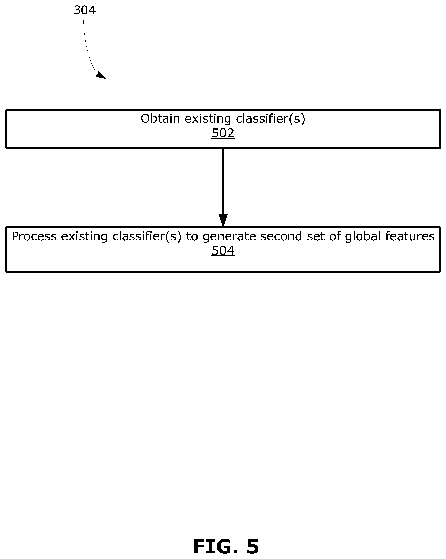 Patent US12367427 Figure 6 – Methods, systems, and media for robust classification using active learning and domain knowledge
