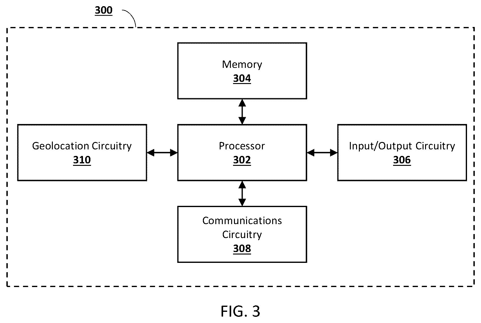 Patent US12367428 Figure 3 – Apparatuses, methods, and computer program products for programmatically parsing, classifying, and labeling data objects