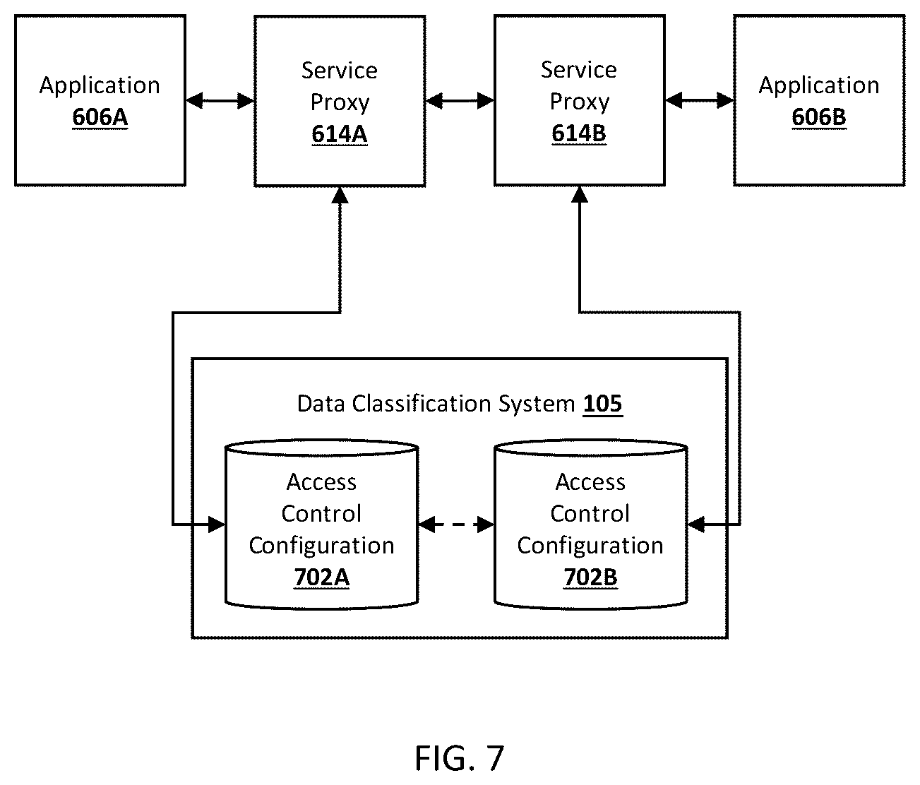 Patent US12367428 Figure 8 – Apparatuses, methods, and computer program products for programmatically parsing, classifying, and labeling data objects