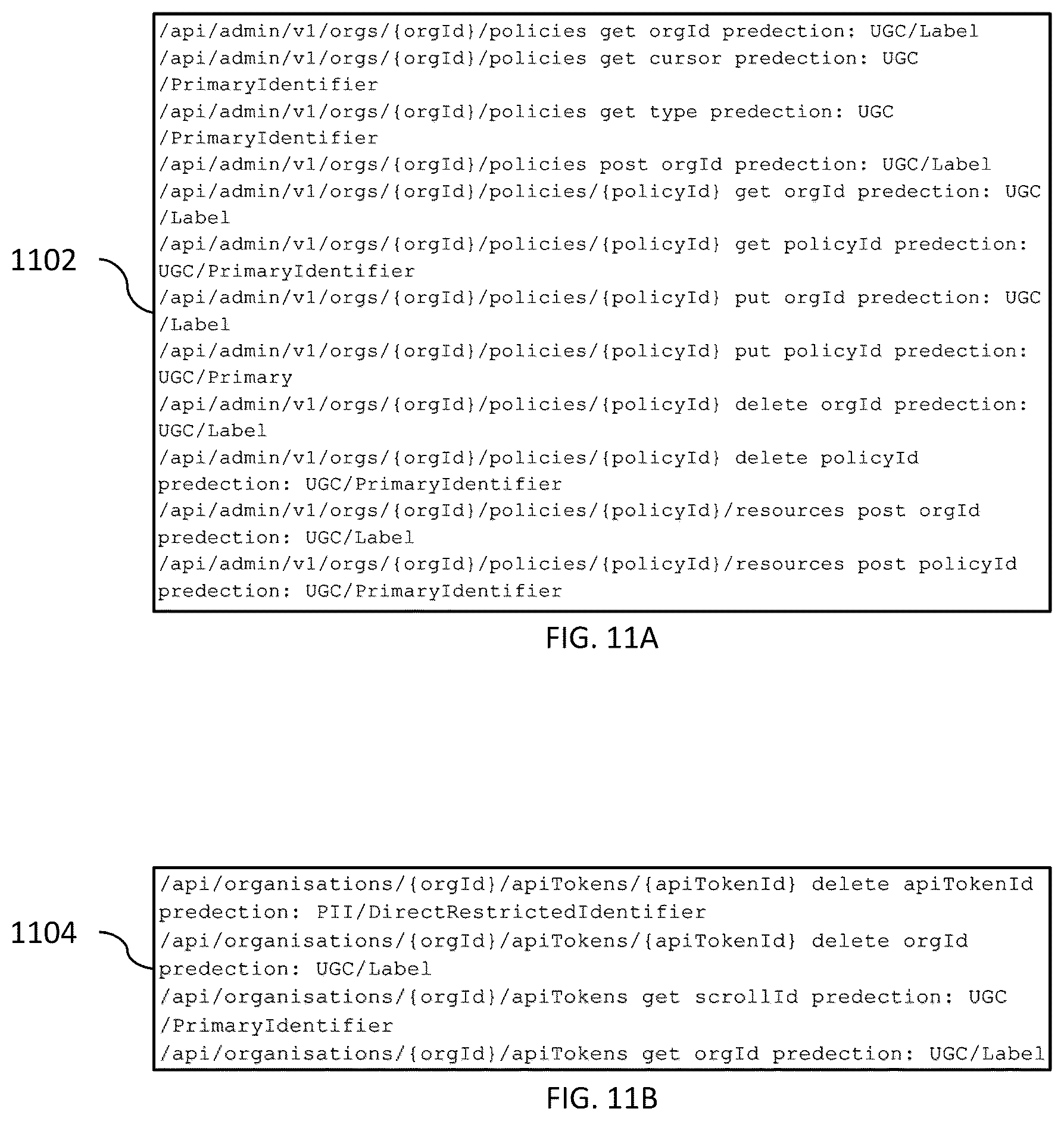 Patent US12367428 Figure 12 – Apparatuses, methods, and computer program products for programmatically parsing, classifying, and labeling data objects