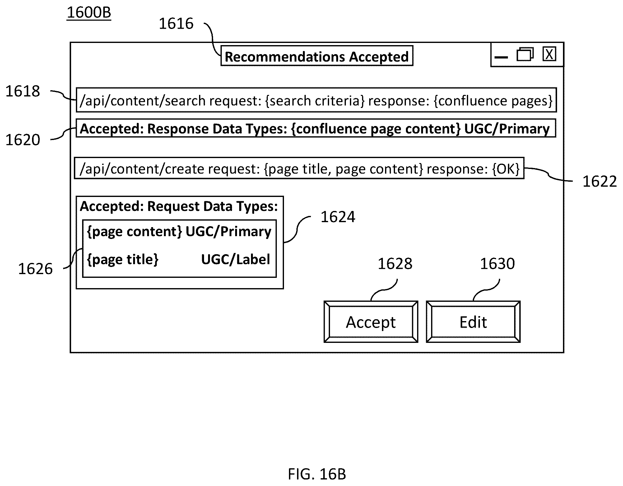 Patent US12367428 Figure 18 – Apparatuses, methods, and computer program products for programmatically parsing, classifying, and labeling data objects