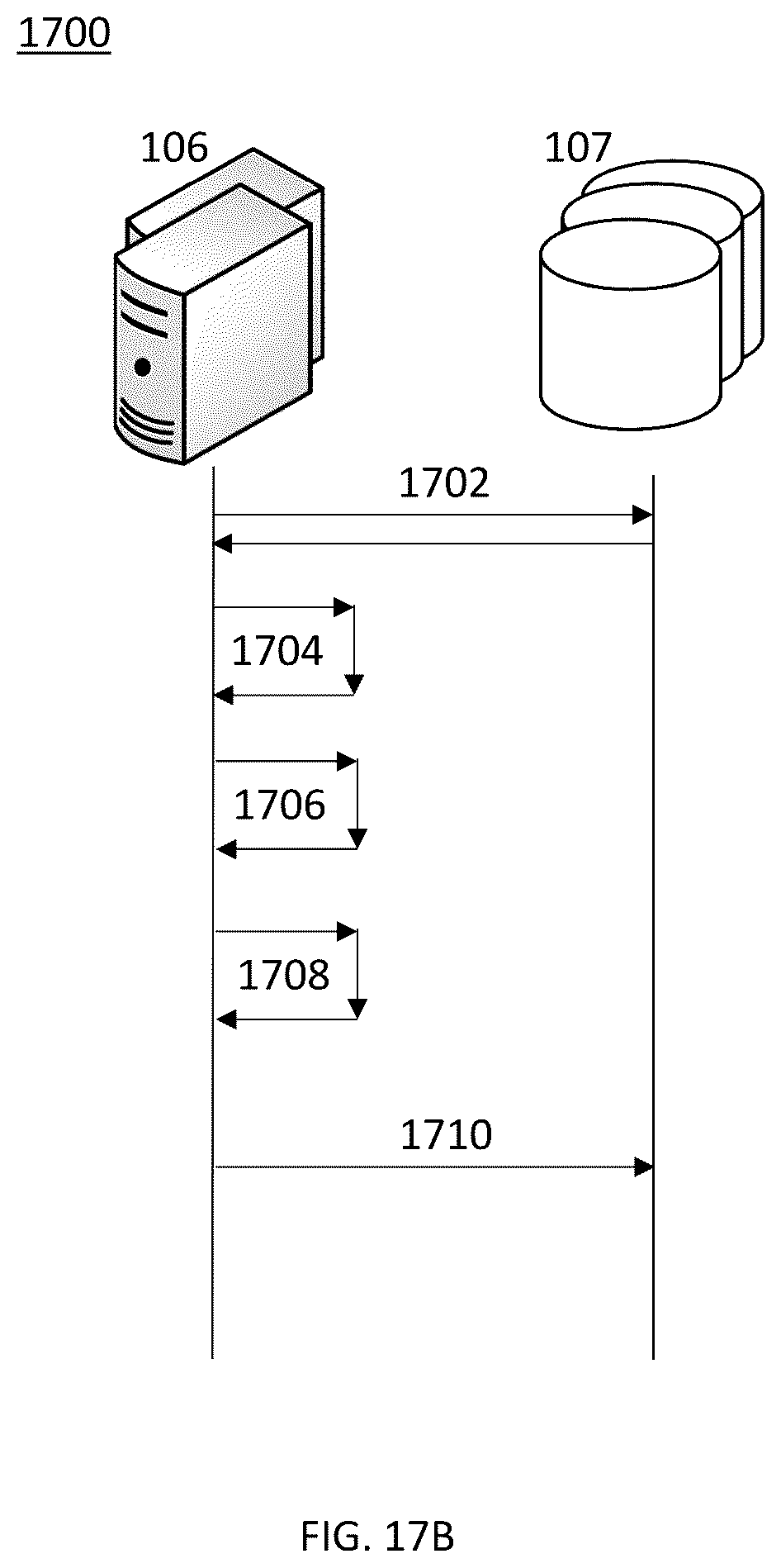 Patent US12367428 Figure 20 – Apparatuses, methods, and computer program products for programmatically parsing, classifying, and labeling data objects