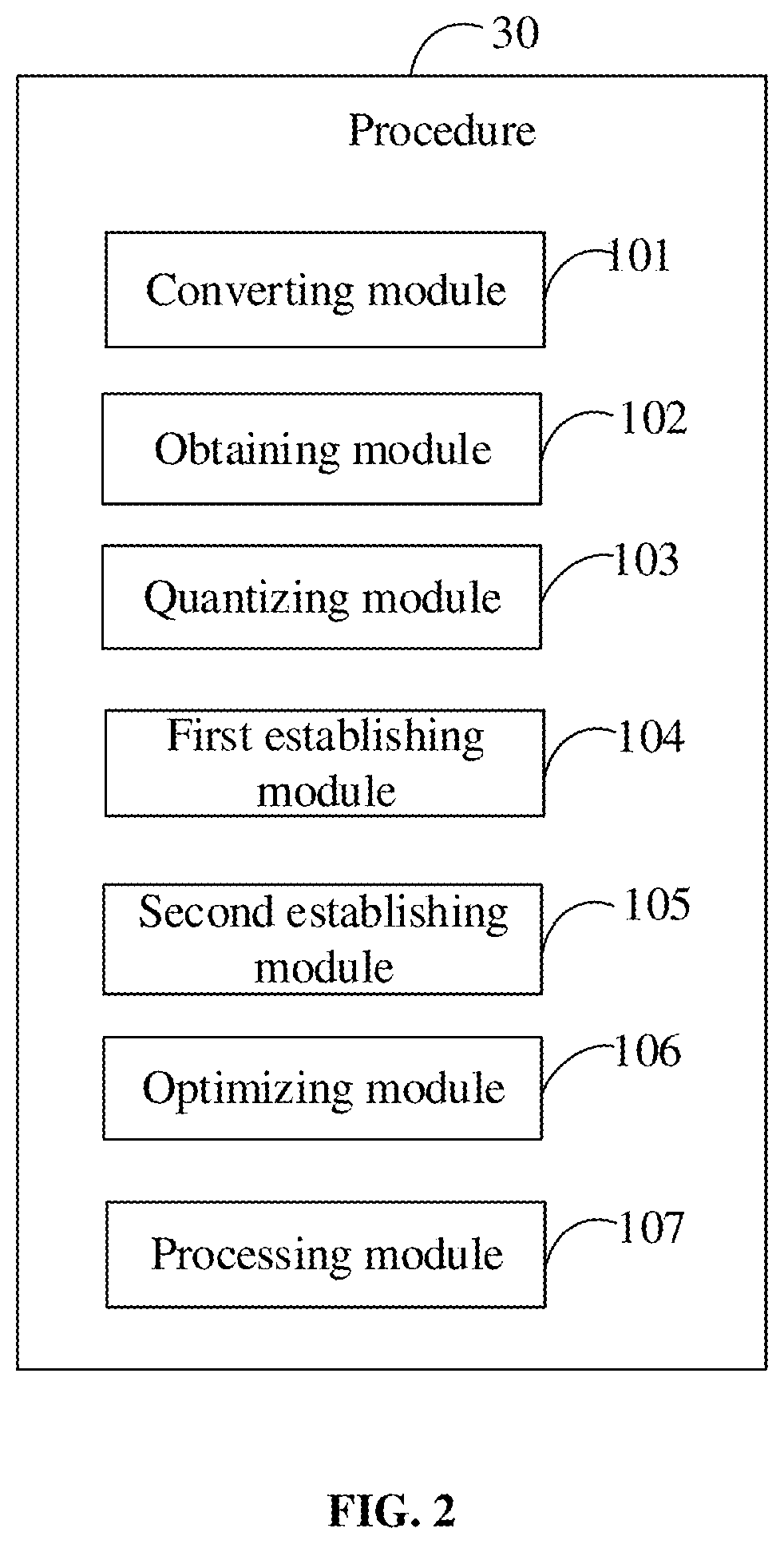Patent US12367429 Figure 2 – Method and device for optimizing deep learning model conversion, and storage medium