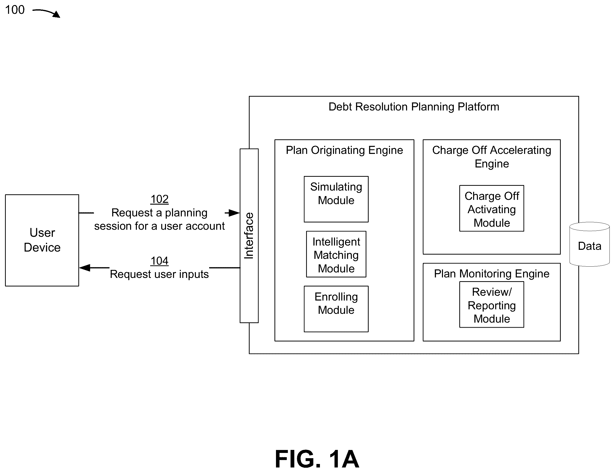 Patent US12367430 — Sequential machine learning for data modification — Figure 1