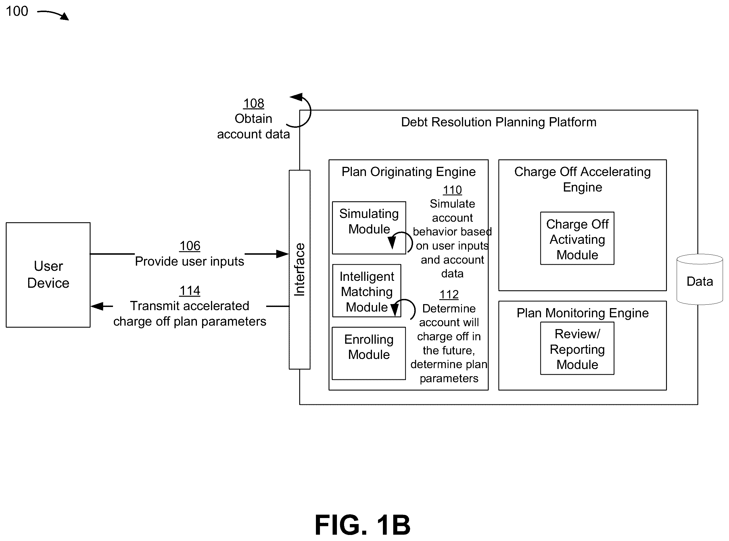 Patent US12367430 Figure 2 – Sequential machine learning for data modification