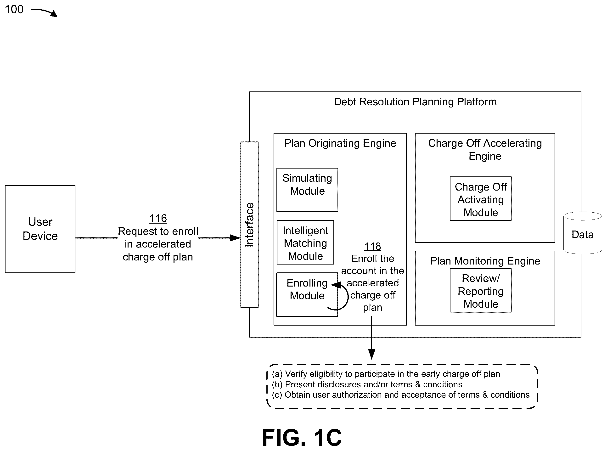 Patent US12367430 Figure 3 – Sequential machine learning for data modification