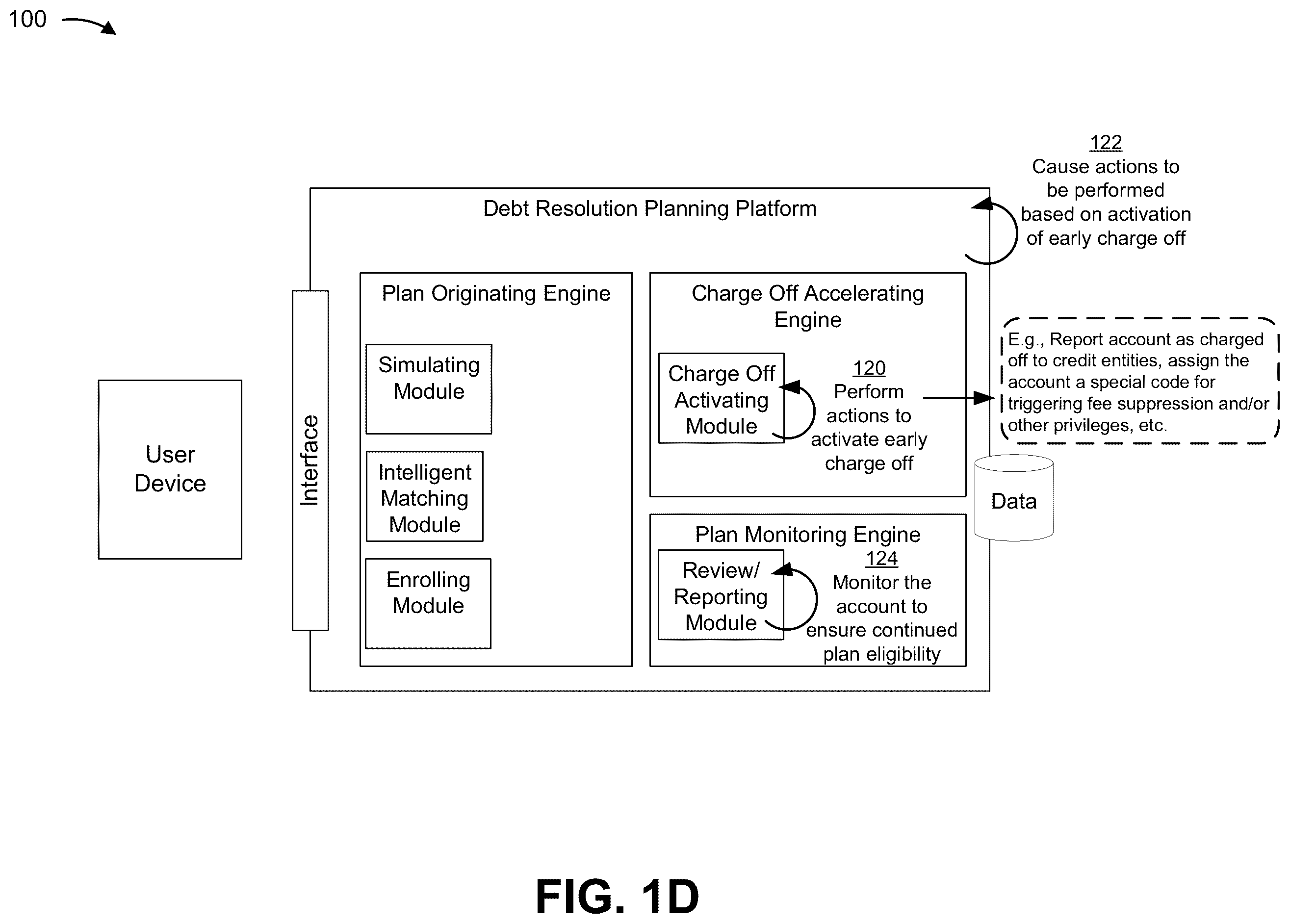 Patent US12367430 Figure 4 – Sequential machine learning for data modification