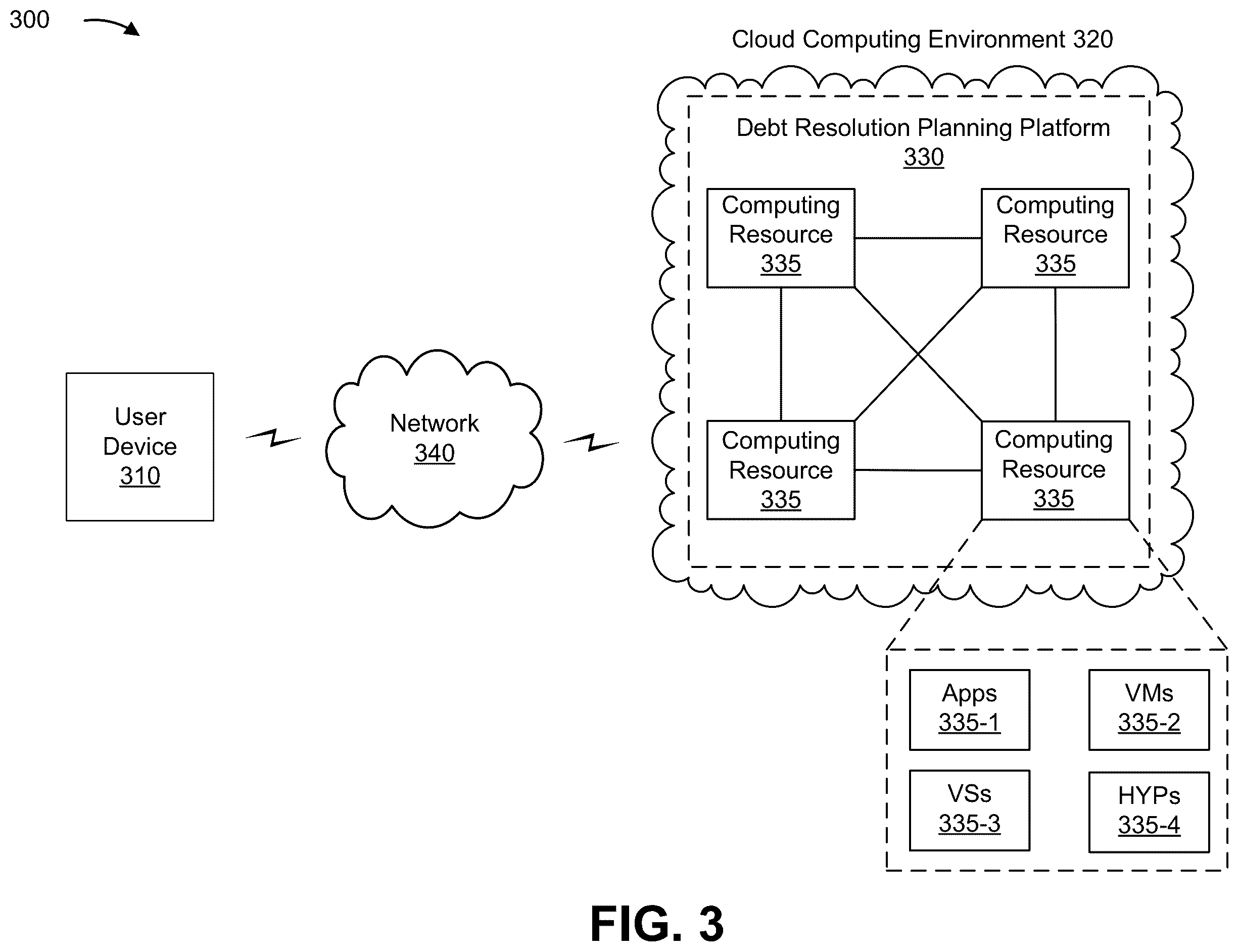 Patent US12367430 Figure 13 – Sequential machine learning for data modification