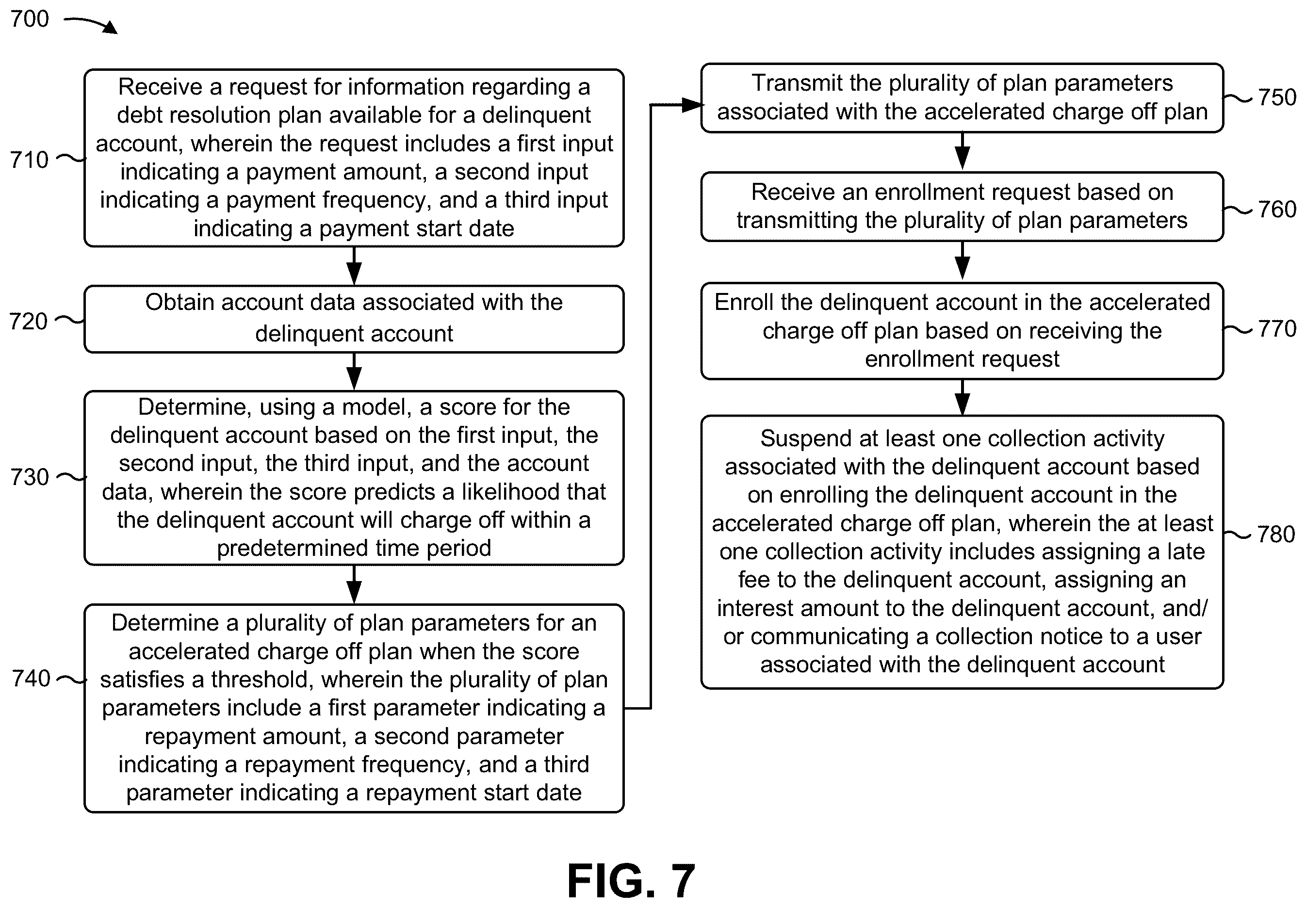Patent US12367430 Figure 17 – Sequential machine learning for data modification