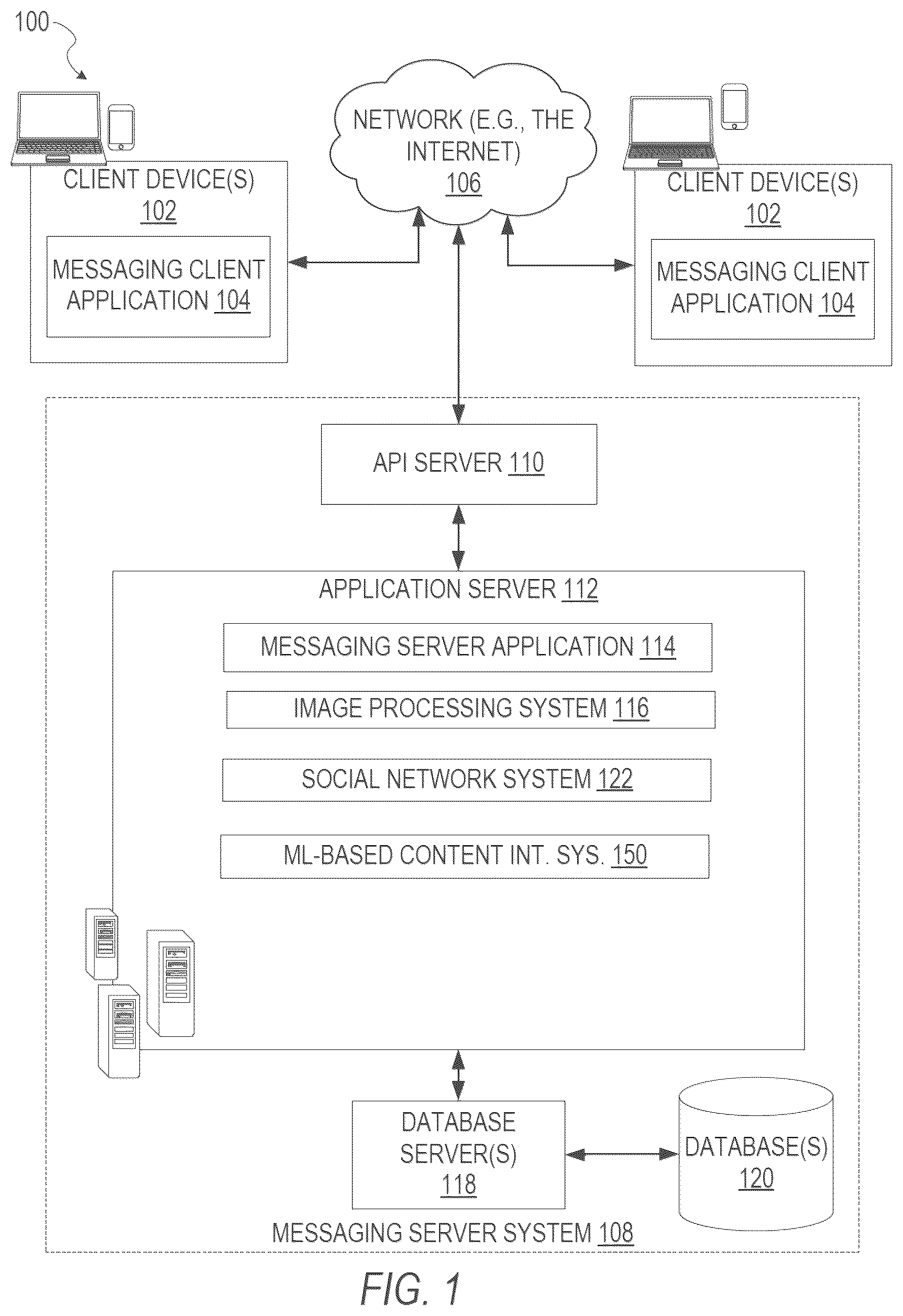 Patent US12367431 Figure 1 – Real-time content integration based on machine learned selections